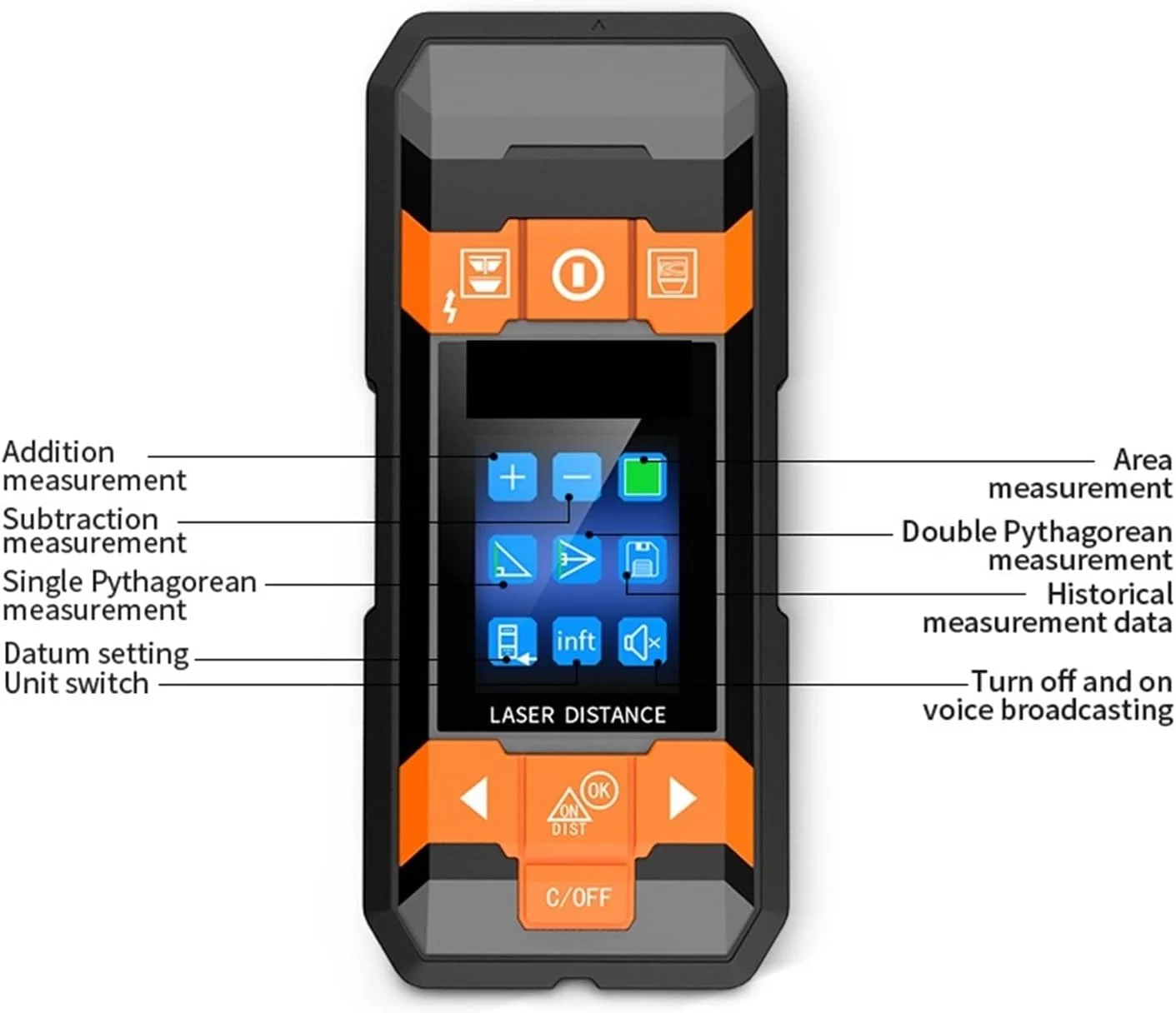 ابزار تشخیص دیوار، ردیاب دستی، آشکارساز دیوار، چوب، نصب سیم کشی برق، لوله آب، تشخیص خط تیره (رنگ: 2101d، سایز: 0) ابزار تشخیص دیوار، ردیاب دستی، آشکارساز دیوار، چوب، نصب سیم کشی برق، لوله آب، تشخیص خط تیره (رنگ: 2101d، سایز: 0)