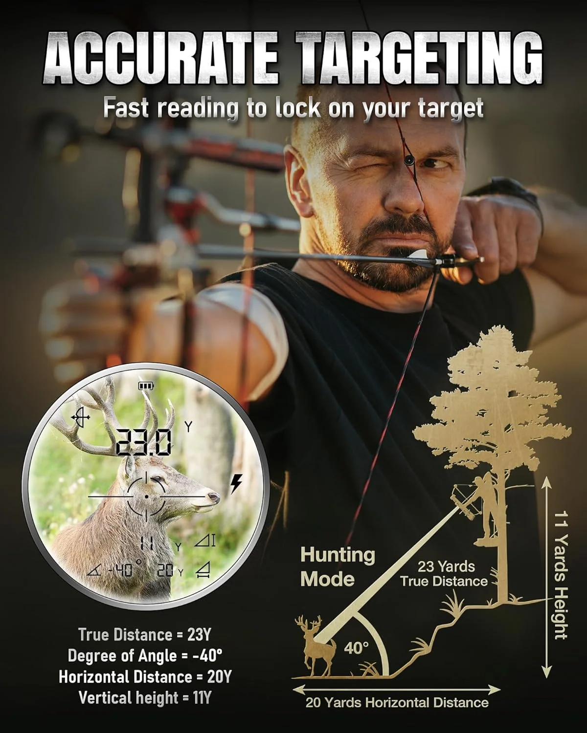 مسافت یاب شکار، مسافت یاب لیزری 1200Y برای شکار، صفحه نمایش LCD HD با قابلیت انتقال بالا با بزرگنمایی 7X، ضد آب، حالت سرعت، قابل شارژ، سبک وزن برای تیراندازی با کمان به همراه کیف