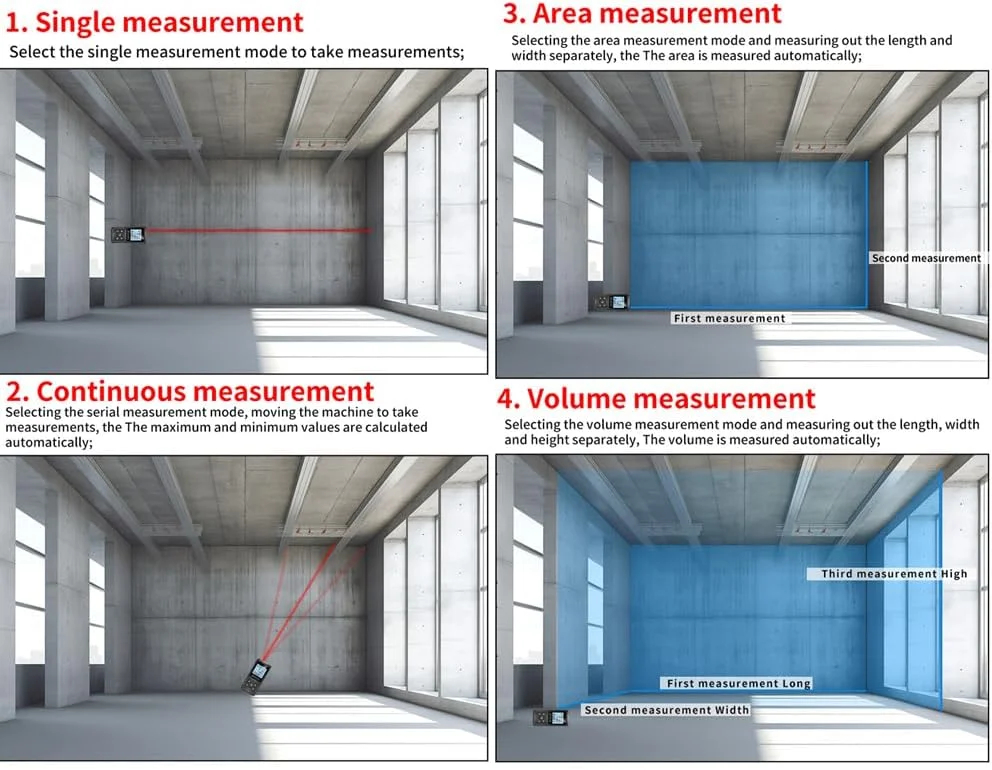 فاصله یاب هوشمند Pepisky با حالت های اندازه گیری تکی، پیوسته، مساحت، فیثاغورس و عملکرد قابل تنظیم ضد آب IP54
