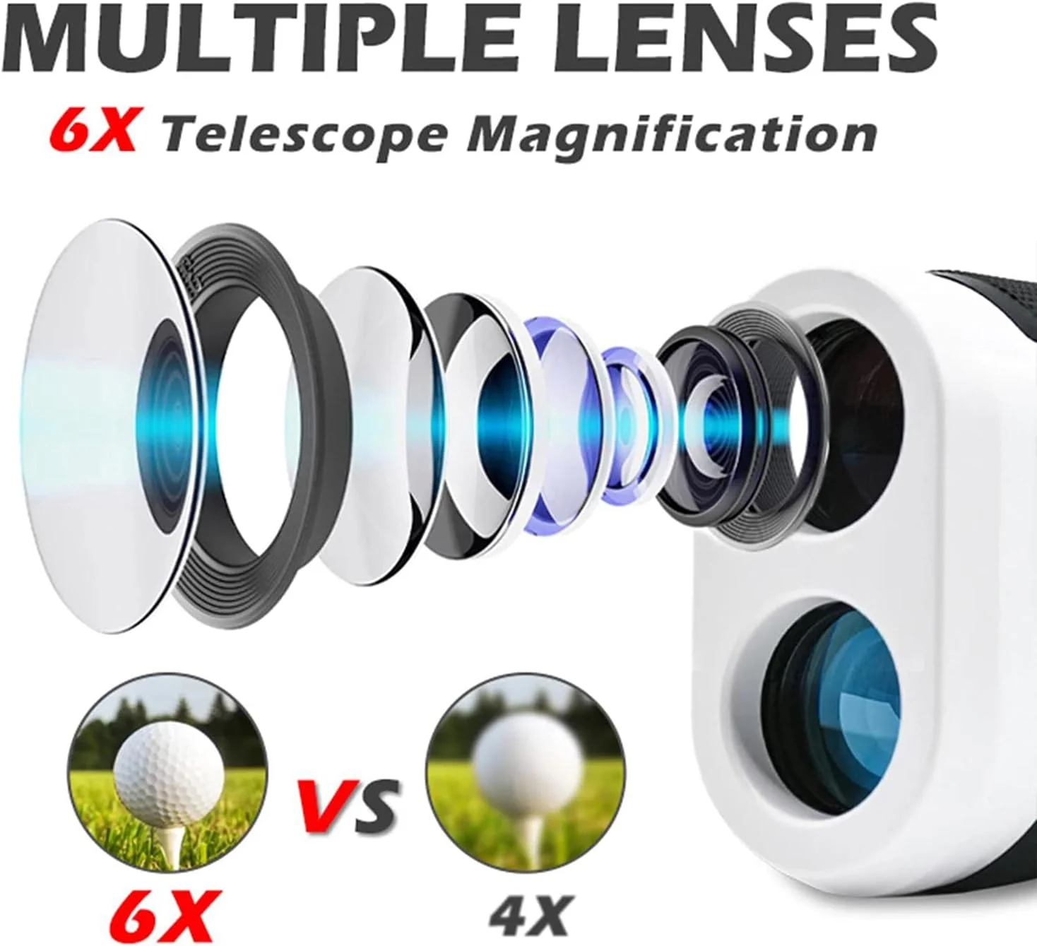 فاصله یاب لیزری قابل حمل و شارژی 600M - 1500M، ابزار اندازه گیری زاویه و مسافت