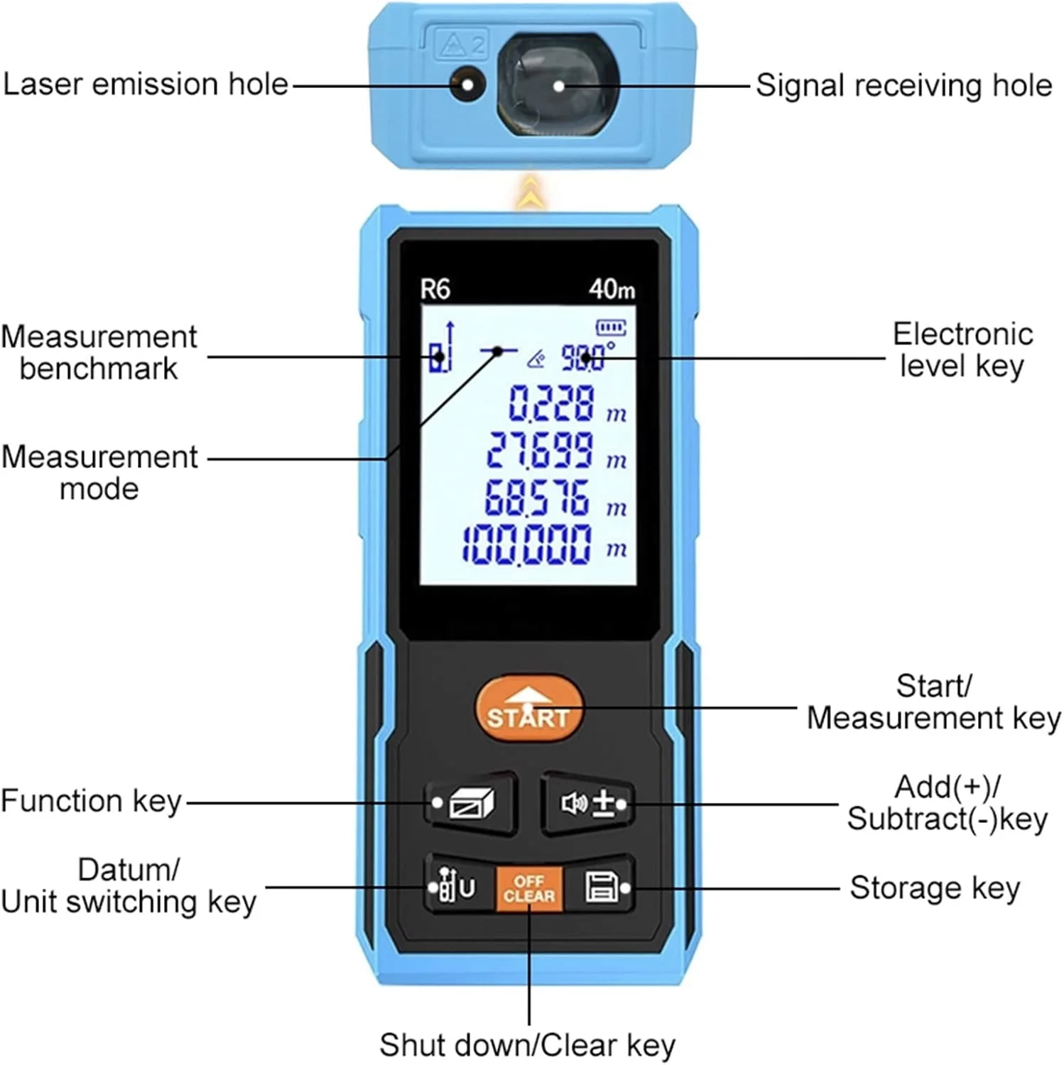 ساعت ارتفاع سنج، مسافت یاب لیزری قابل حمل، متر لیزری دقیق دیجیتال، ابزار اندازه گیری (رنگ: Hortel، سایز: 80 متر)
