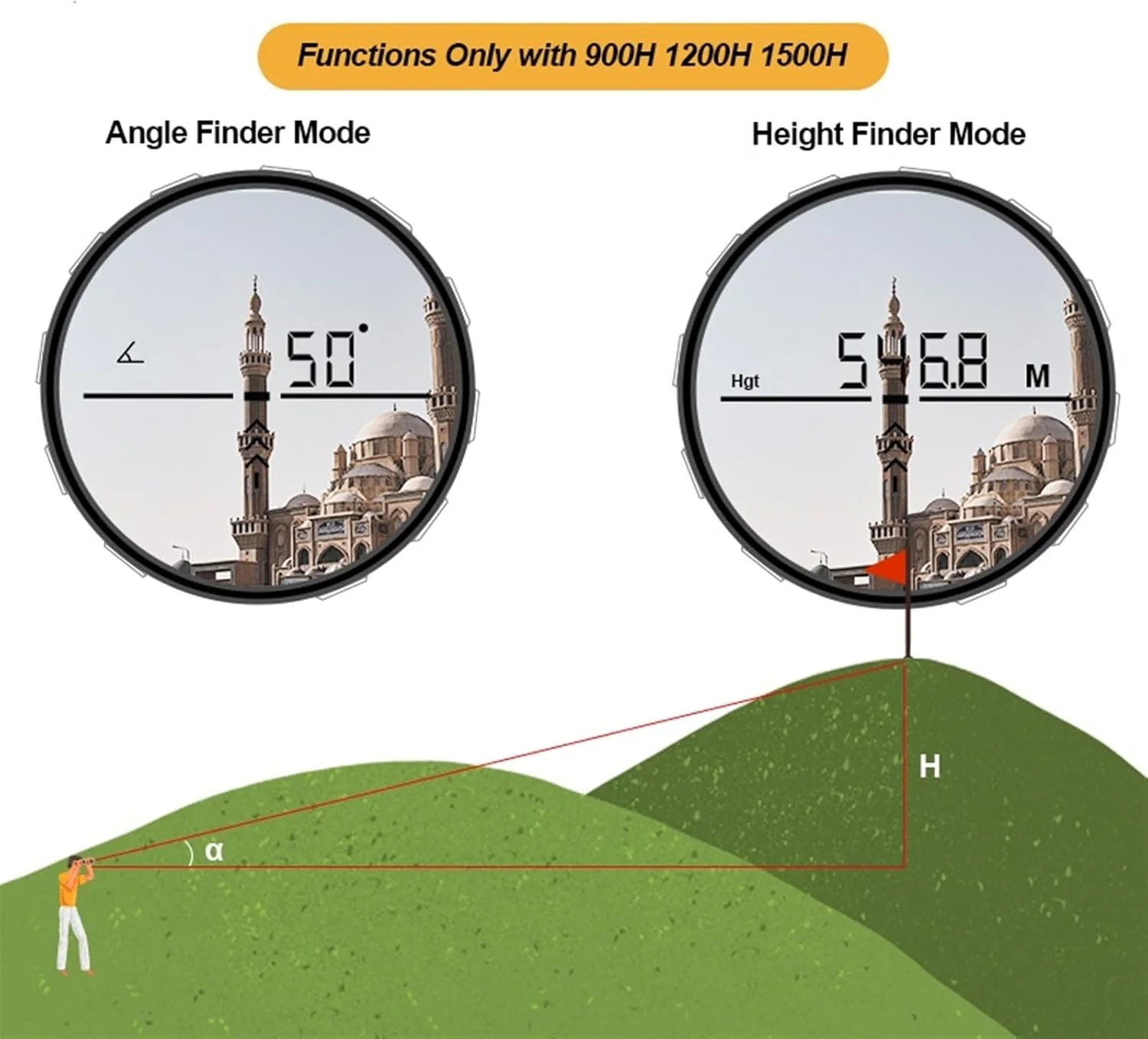 ساعت ارتفاع سنج، مسافت یاب لیزری برای گلف، شکار و نقشه برداری (رنگ: Hortel، اندازه: 1500 متر) ساعت ارتفاع سنج، مسافت یاب لیزری برای گلف، شکار و نقشه برداری (رنگ: Hortel، اندازه: 1500 متر)