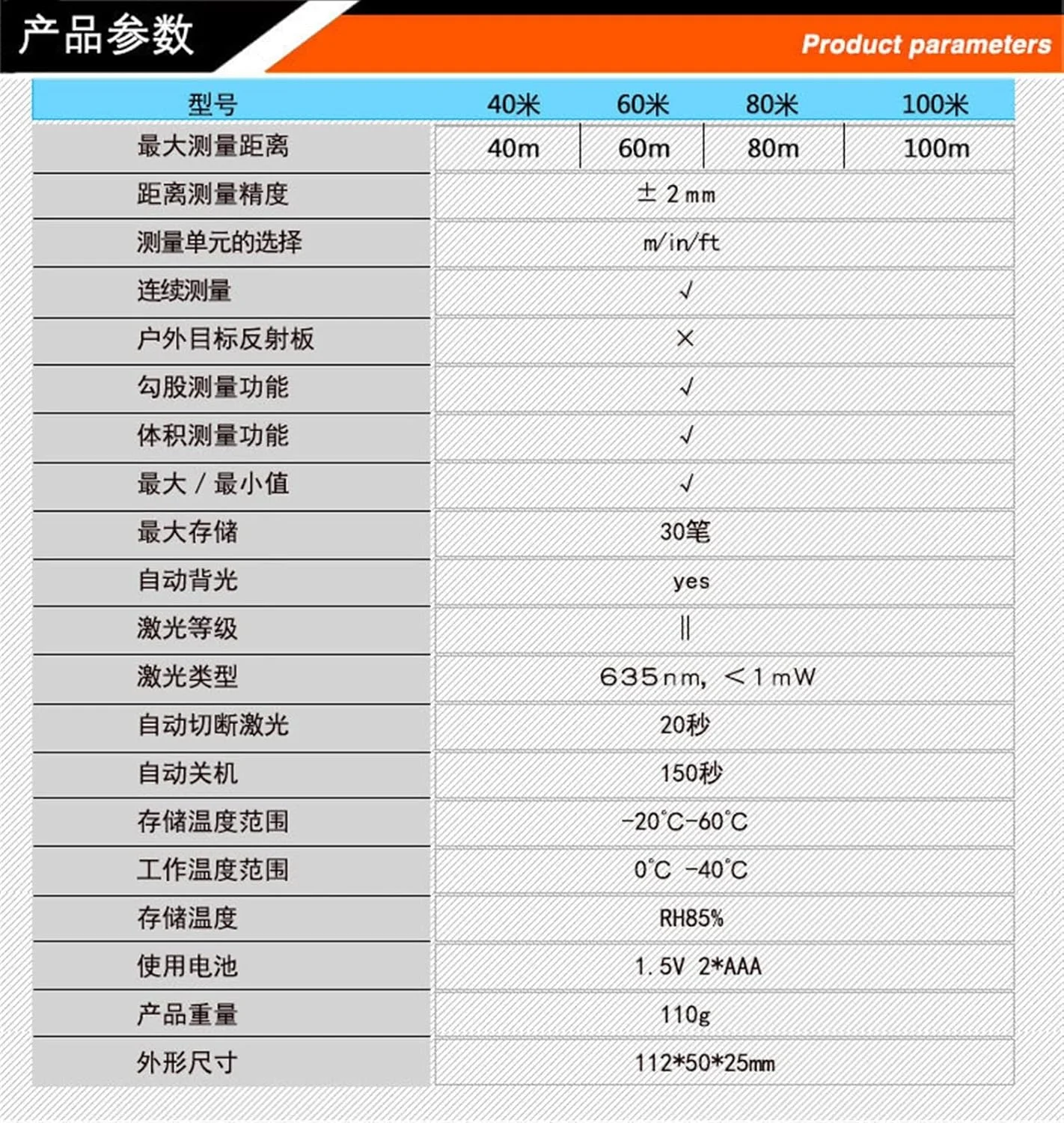 ساعت ارتفاع سنج، متر لیزری Trena، فاصله یاب لیزری، رولت الکترونیکی دقیق، فاصله/مساحت/حجم یاب (رنگ: آبی تیره) ساعت ارتفاع سنج، متر لیزری Trena، فاصله یاب لیزری، رولت الکترونیکی دقیق، فاصله/مساحت/حجم یاب (رنگ: آبی تیره)