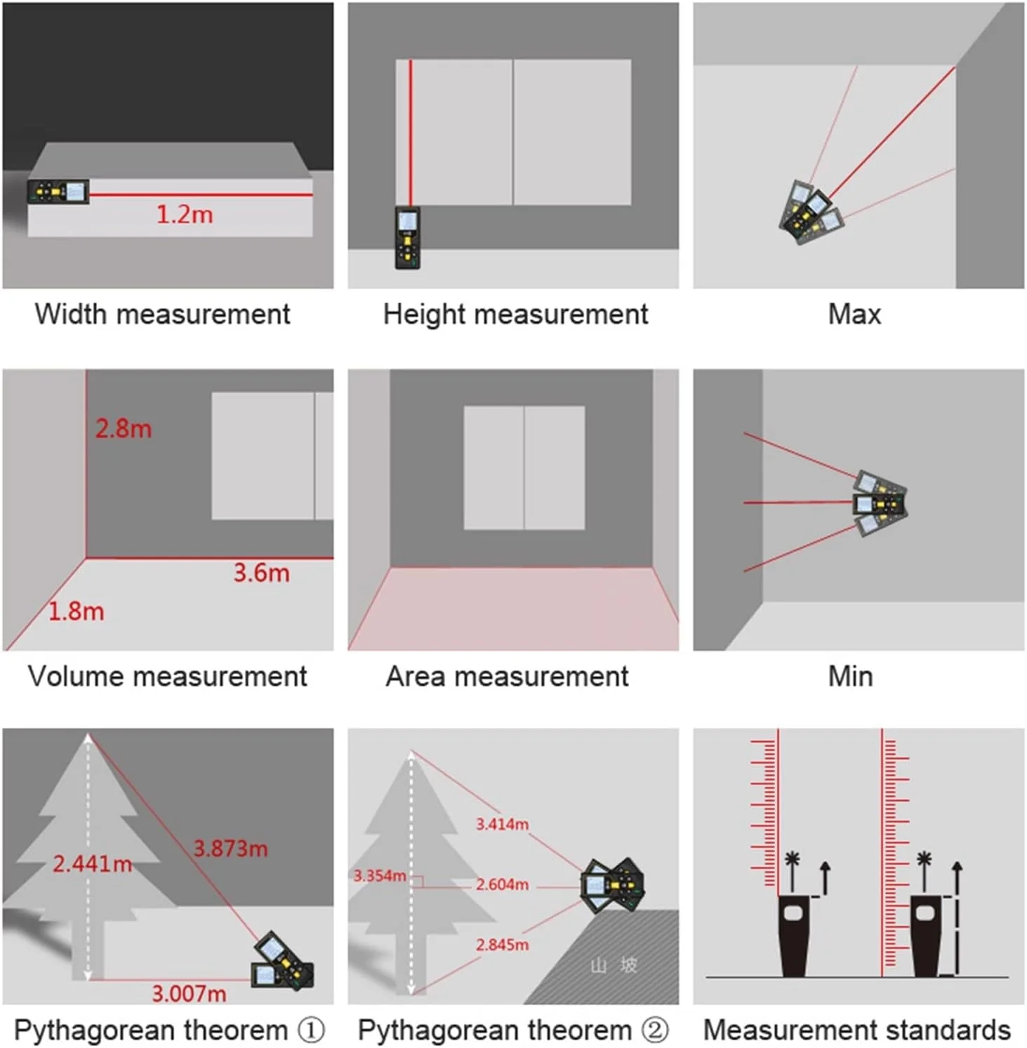 ساعت ارتفاع سنج، متر لیزری فاصله، رولت الکترونیکی لیزری، متر نواری دیجیتال لیزری ساعت ارتفاع سنج، متر لیزری فاصله، رولت الکترونیکی لیزری، متر نواری دیجیتال لیزری