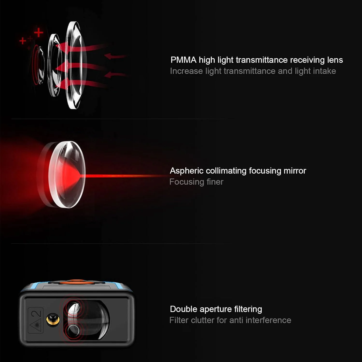 فاصله یاب دستی، اندازه گیر فاصله با نور پس زمینه با قابلیت انتقال بالا برای مناطق ساختمانی