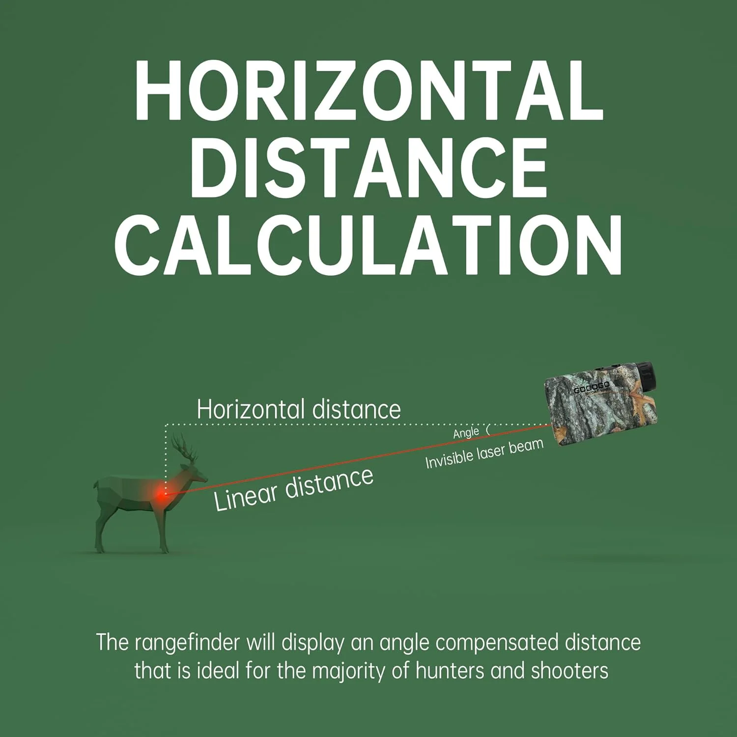 مسافت یاب لیزری گلف Gogogo Sport Vpro GS03 با جبران شیب، مسافت یاب لیزری 1000 یاردی با قفل پرچم، لرزش مسافت یاب لیزری گلف Gogogo Sport Vpro GS03 با جبران شیب، مسافت یاب لیزری 1000 یاردی با قفل پرچم، لرزش