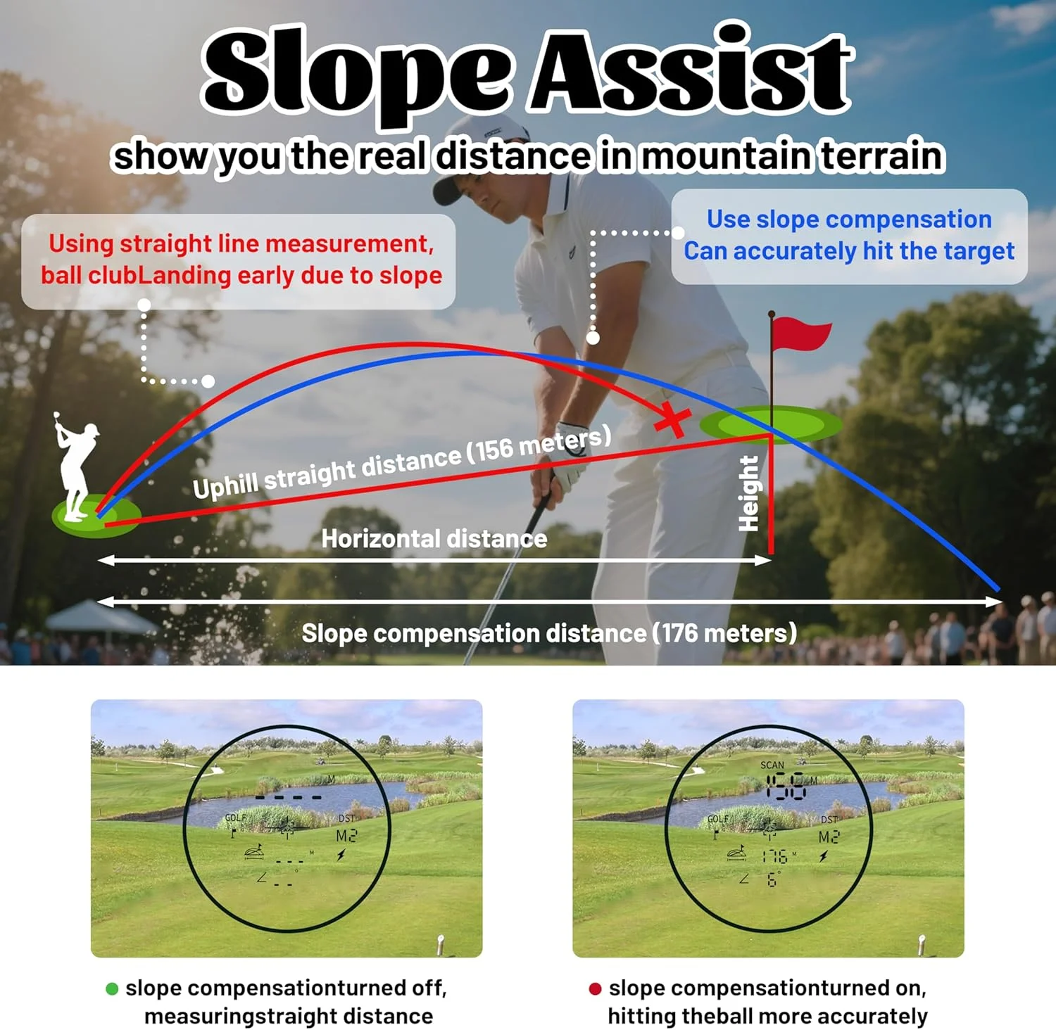 فاصله یاب گلف با قابلیت شیب، برد ۱۲۰۰ یارد، دارای کلید خارجی شیب برای مسابقات گلف، بزرگنمایی ۷ برابر، قفل میله پرچم با لرزش، مغناطیسی و قابل شارژ