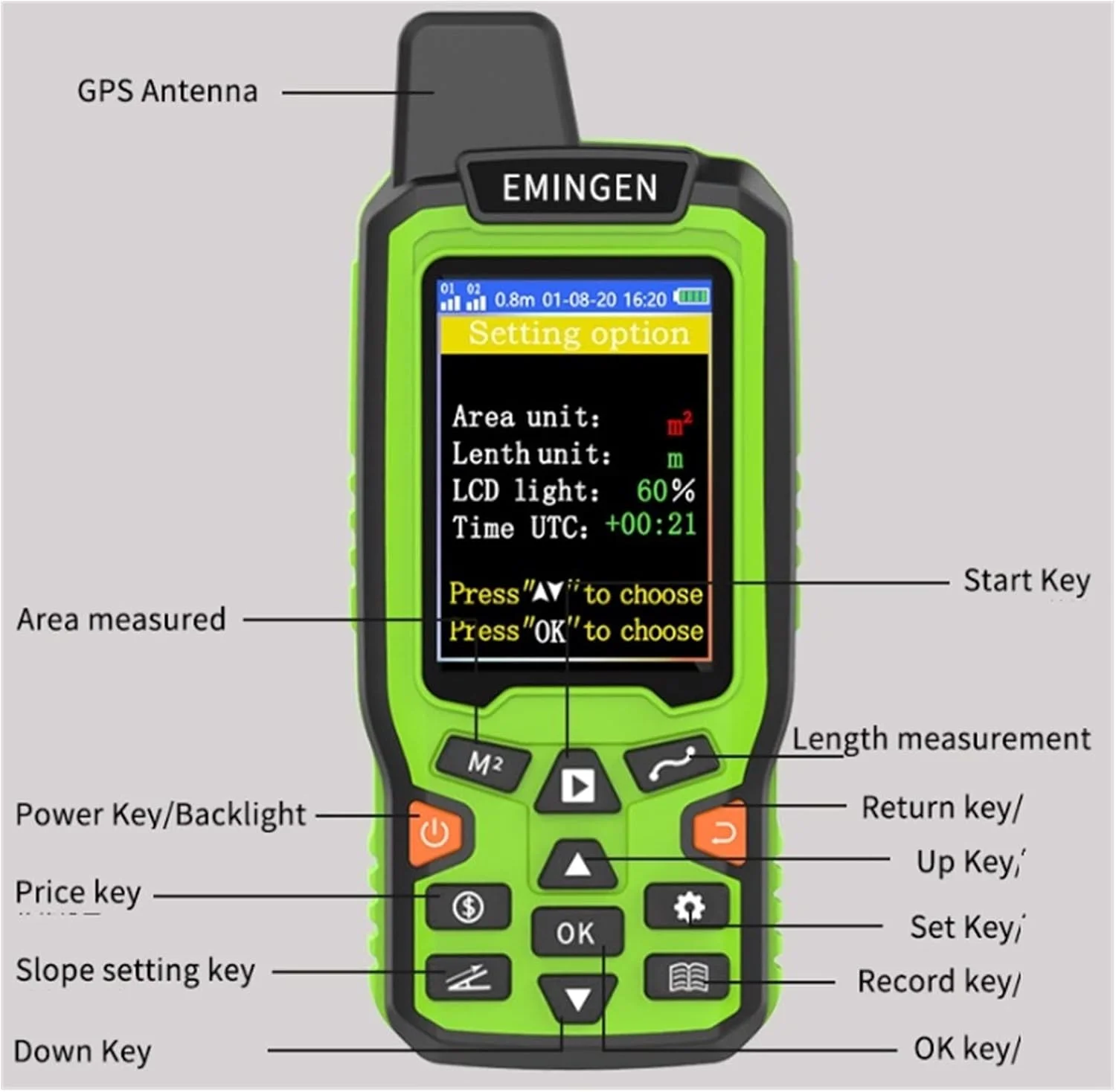 متر مساحت زمین دستی با قابلیت ردیابی موقعیت جغرافیایی، نمایشگر LCD و ابزار اندازه گیری متر مساحت زمین دستی با قابلیت ردیابی موقعیت جغرافیایی، نمایشگر LCD و ابزار اندازه گیری