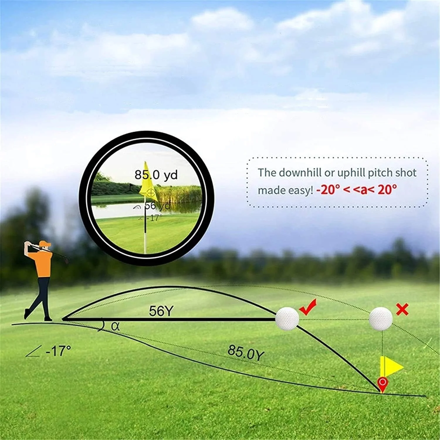 فاصله یاب گلف FURLOU 600M با بزرگنمایی 6X، فاصله یاب تک چشمی برای تیراندازی و شکار