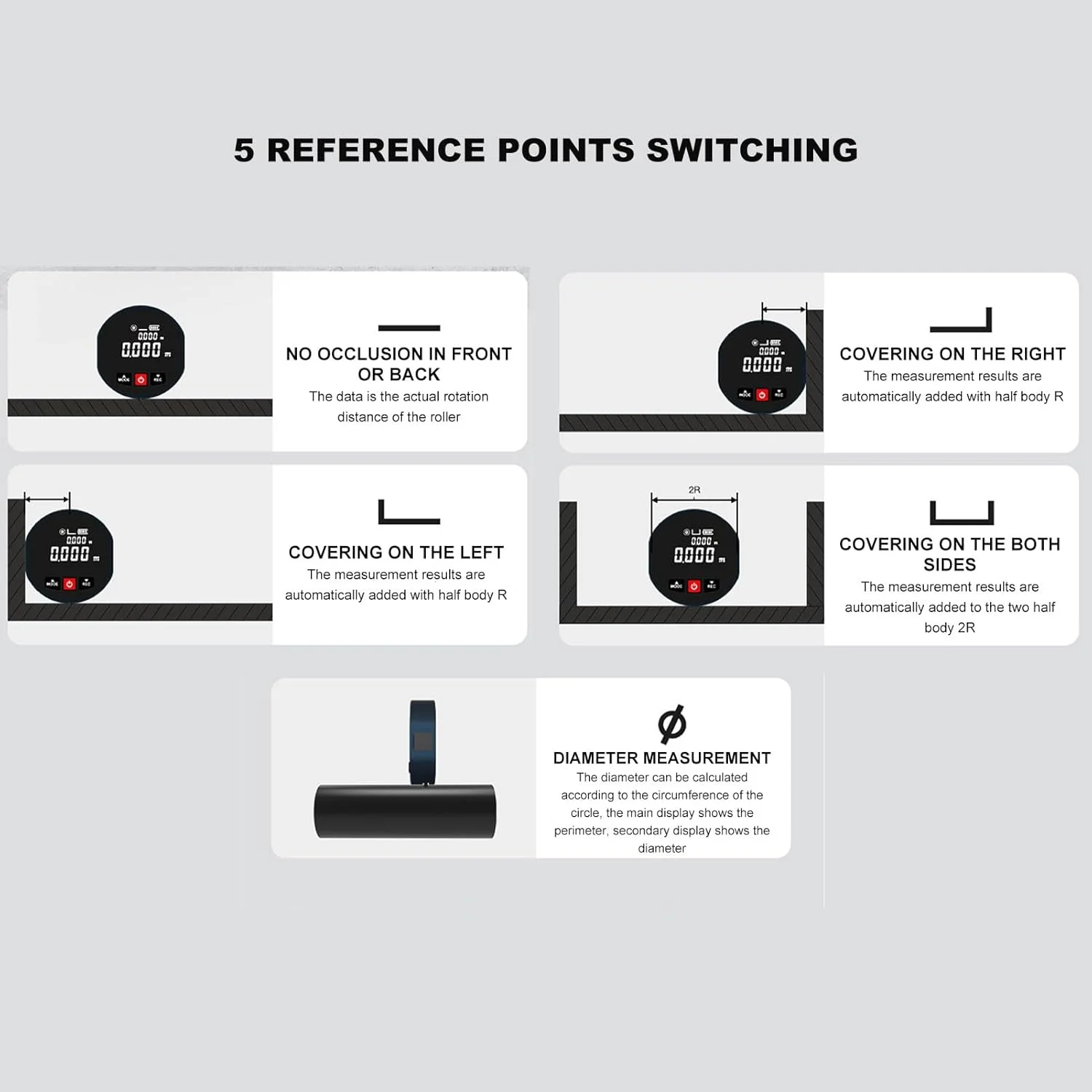 فاصله یاب الکترونیکی دستی، ابزار اندازه گیری غلتکی دستی، اندازه گیری سطوح منحنی مختلف، طراحی مکش، ابزار دقیق اندازه گیری فاصله 0 تا 99.999 متر