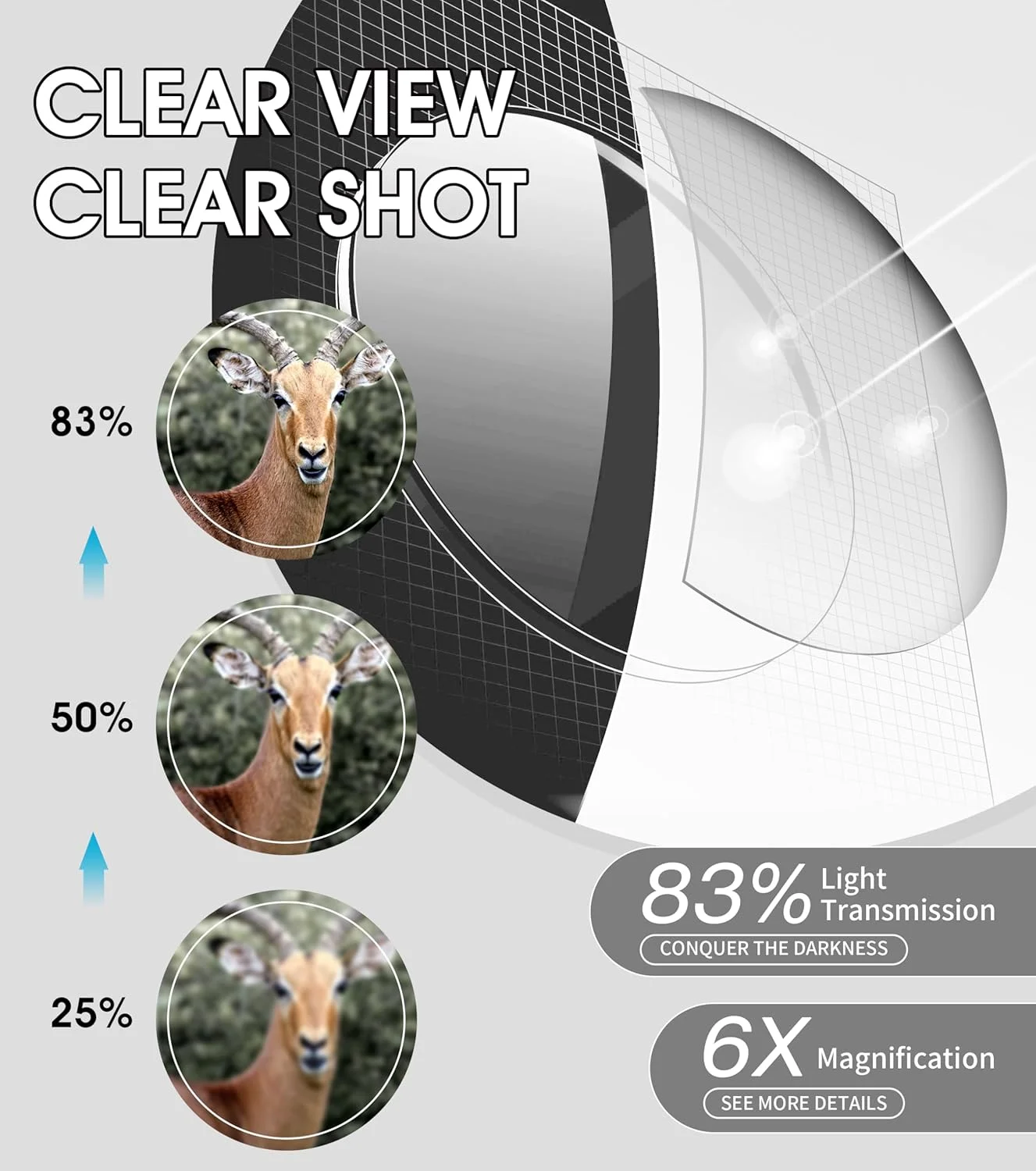 مسافت یاب CoxiVision با برد 1600 یارد و شیب برای شکار مسافت یاب CoxiVision با برد 1600 یارد و شیب برای شکار