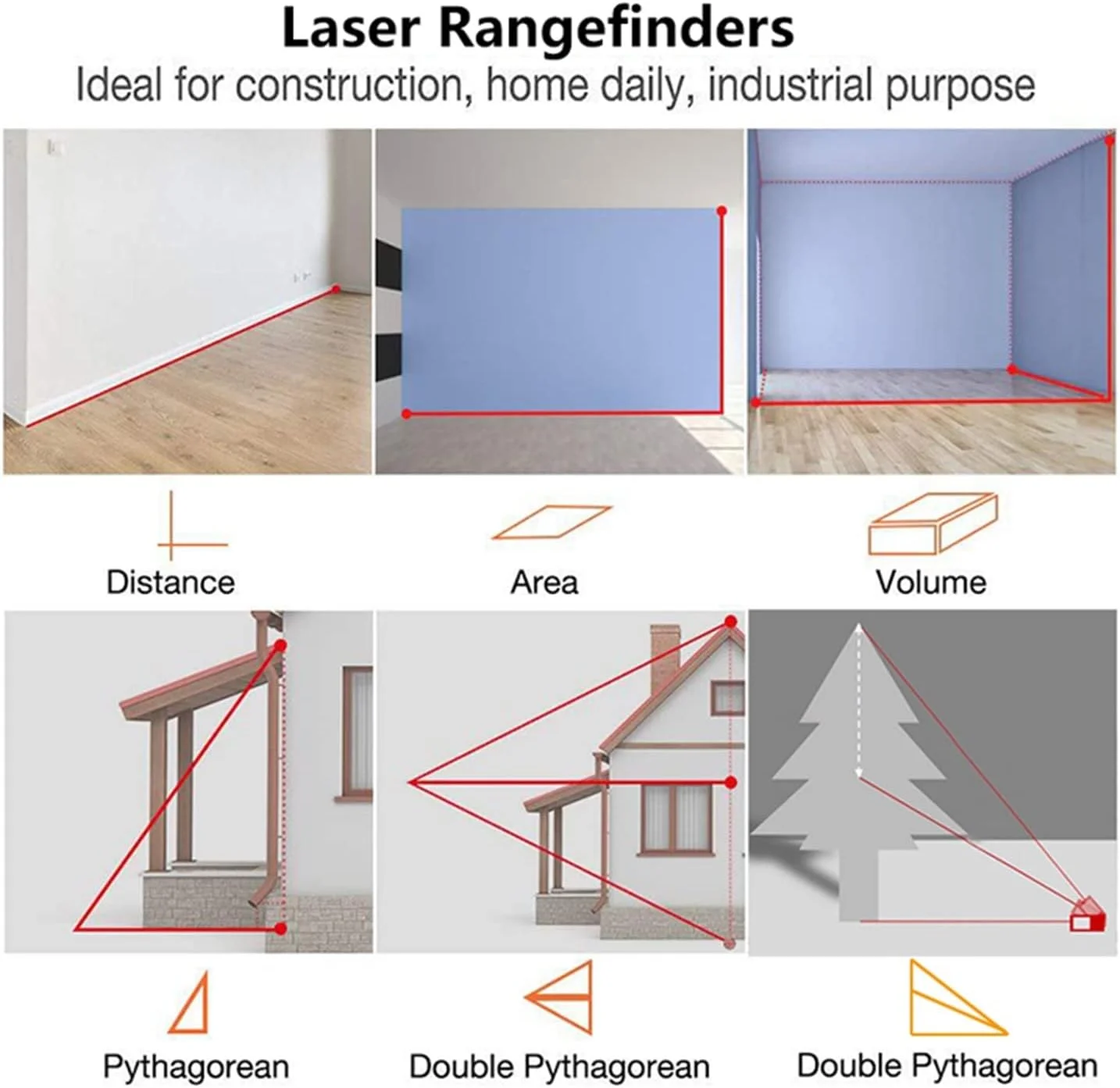 ارتفاع سنج دیجیتال، مسافت یاب لیزری، مسافت سنج لیزری با دقت بالا، ابزار اندازه گیری تحلیل الکترونیکی