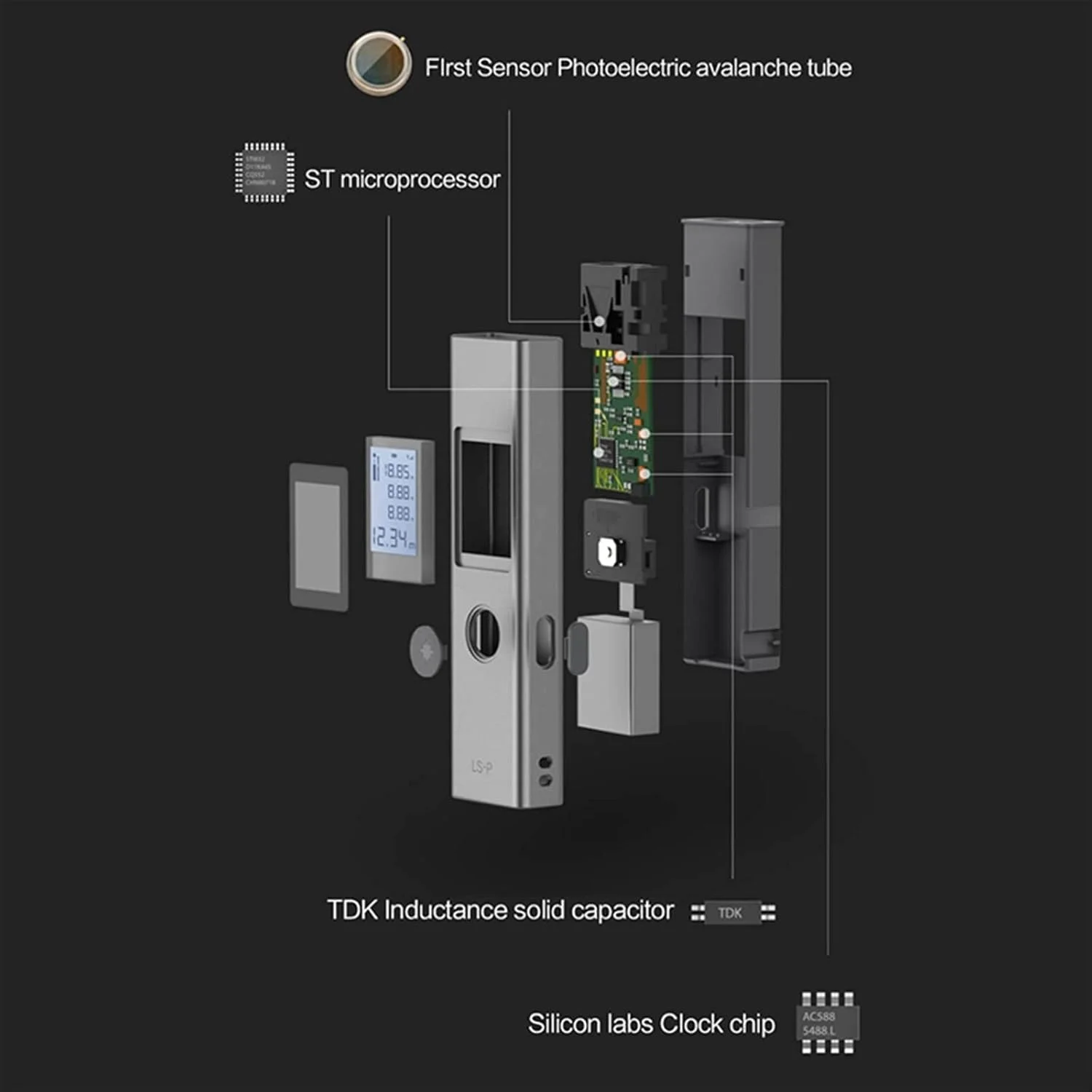ارتفاع سنج دیجیتال، فاصله یاب لیزری، شارژر قابل حمل، اندازه گیری دقیق، نقاله لیزری ارتفاع سنج دیجیتال، فاصله یاب لیزری، شارژر قابل حمل، اندازه گیری دقیق، نقاله لیزری