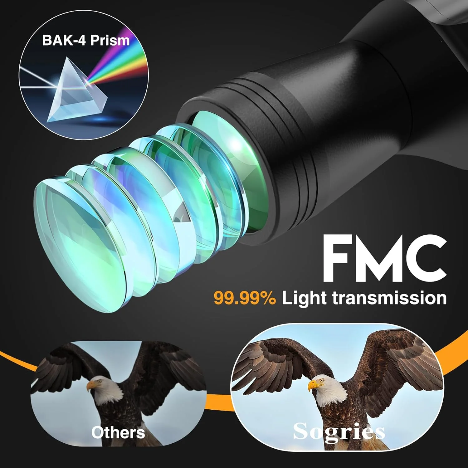 دوربین دوچشمی 10x50 HD برای بزرگسالان، ضد آب و جمع و جور، مناسب تماشای پرندگان، شکار و مسافرت - دید در نور کم، با طراحی ضد لغزش و اپتیک بادوام دوربین دوچشمی 10x50 HD برای بزرگسالان، ضد آب و جمع و جور، مناسب تماشای پرندگان، شکار و مسافرت - دید در نور کم، با طراحی ضد لغزش و اپتیک بادوام