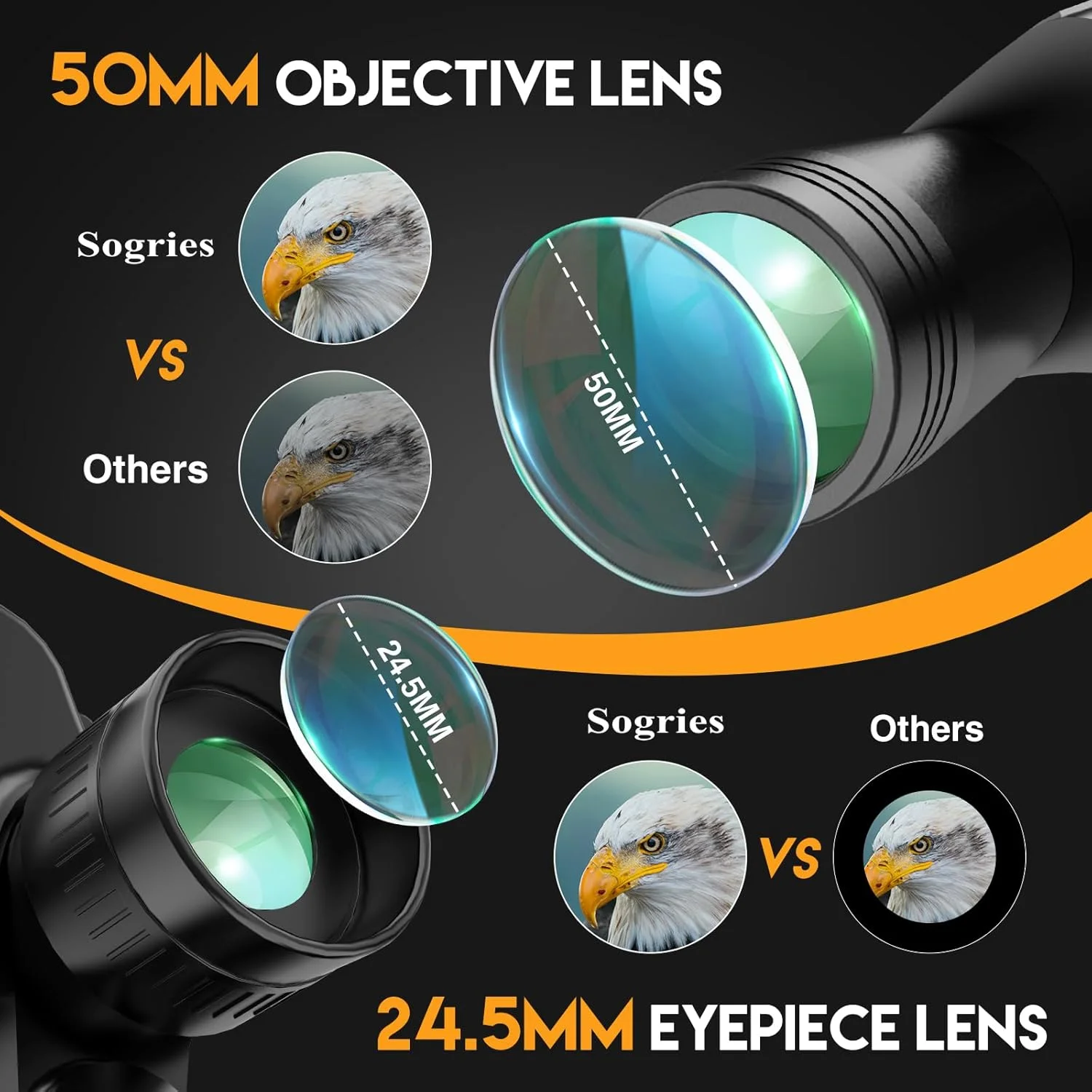 دوربین دوچشمی 10x50 HD برای بزرگسالان، ضد آب و جمع و جور، مناسب تماشای پرندگان، شکار و مسافرت - دید در نور کم، با طراحی ضد لغزش و اپتیک بادوام دوربین دوچشمی 10x50 HD برای بزرگسالان، ضد آب و جمع و جور، مناسب تماشای پرندگان، شکار و مسافرت - دید در نور کم، با طراحی ضد لغزش و اپتیک بادوام