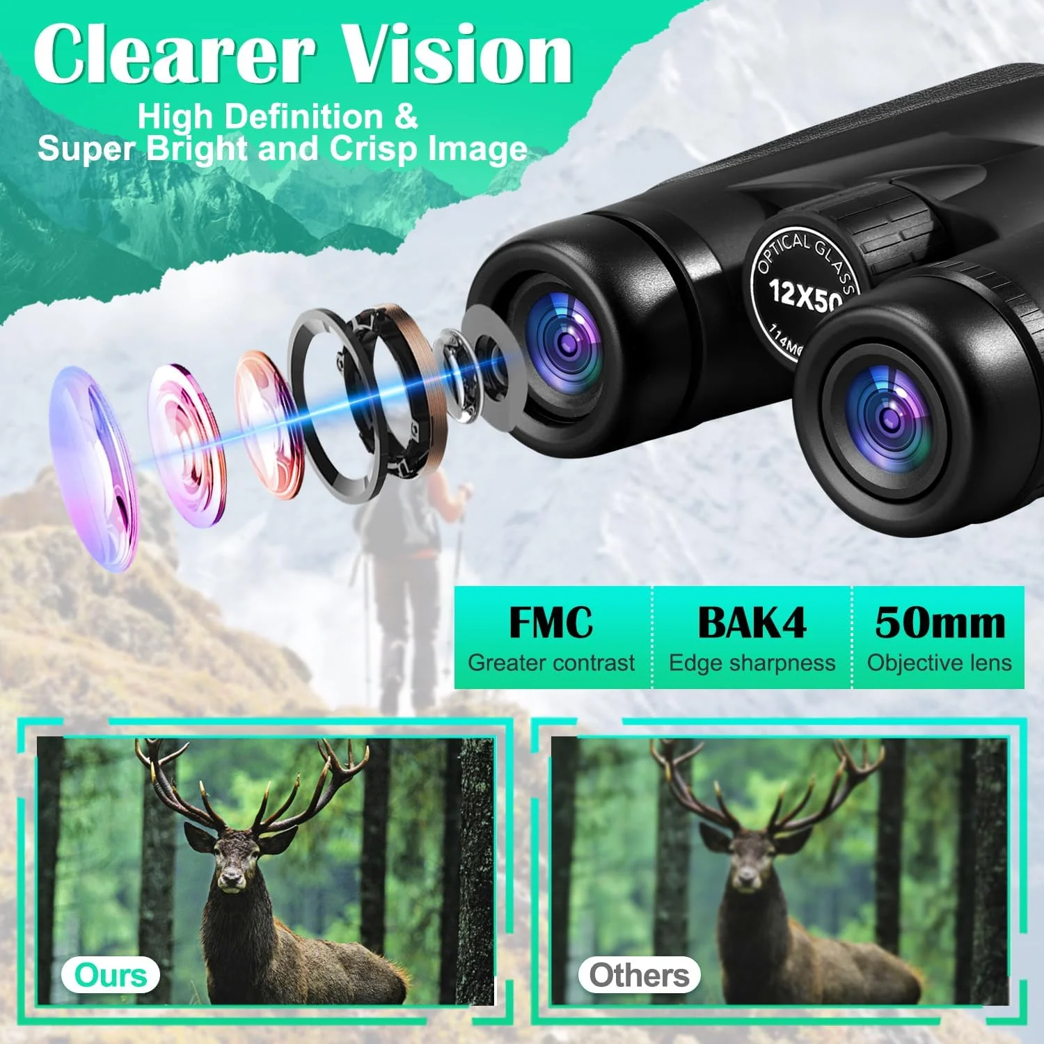 دوربین دوچشمی 12x50 با قدرت بالا برای بزرگسالان، جمع و جور برای تماشای پرندگان با دید واضح، BAK4، FMC، دوربین دوچشمی کوچک ضد آب برای مسافرت، تماشای ستارگان، شکار، کنسرت ها با کیف حمل و بند