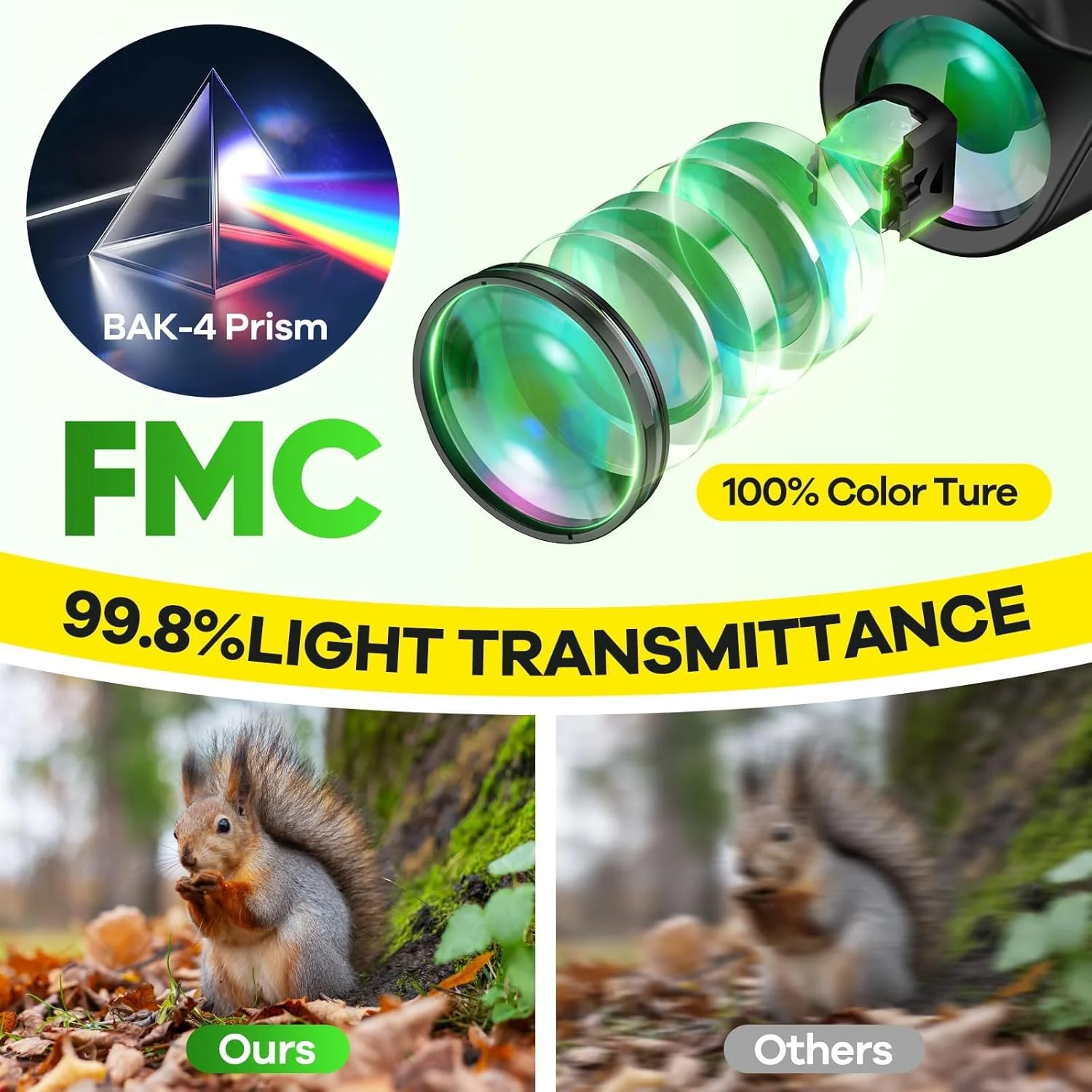 دوربین شکاری کوچک و قدرتمند 15x25 برای بزرگسالان و کودکان با منشور BAK4، لنز FMC، دوربین ضد آب با دید در نور کم، دوربین شکاری کوچک برای شکار/تماشای پرندگان/تئاتر/مسافرت/گردشگری (سبز)