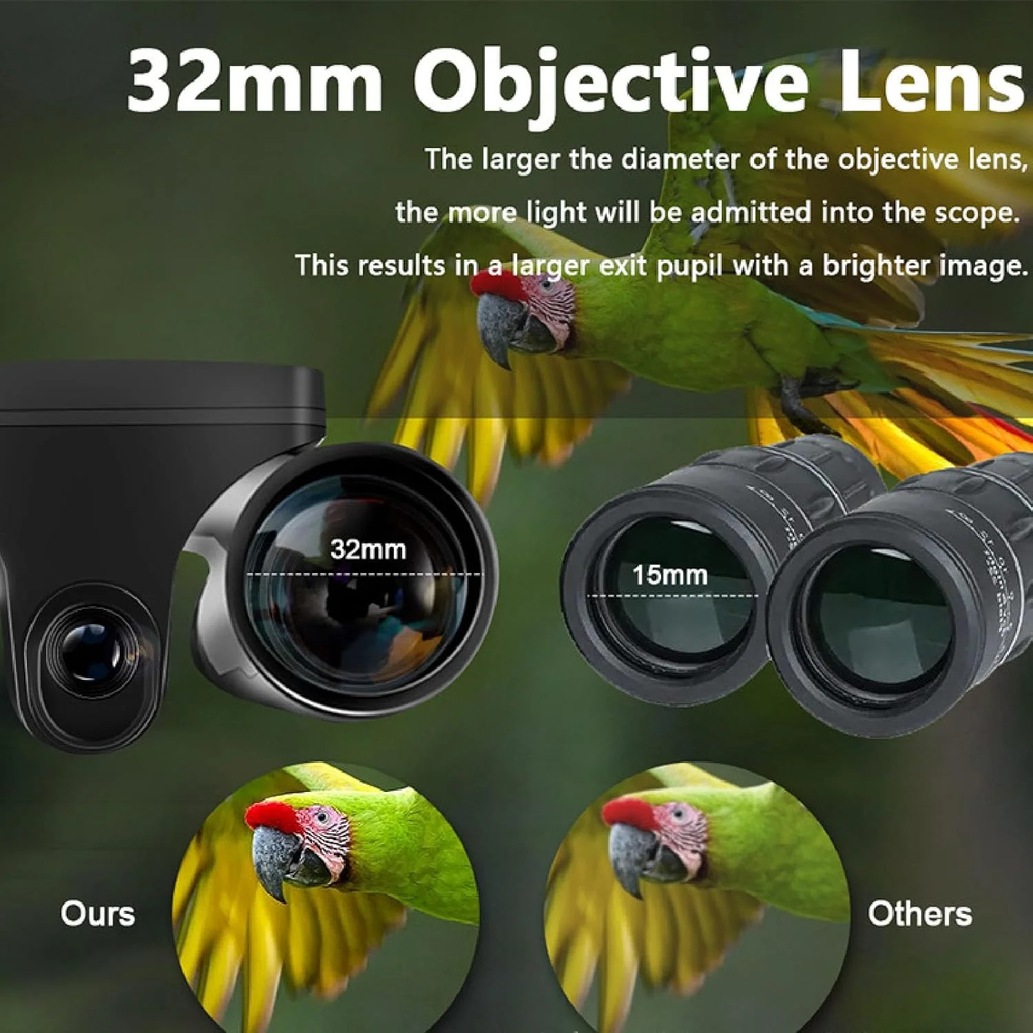12x32 Binoculars with Camera, 2.5K 48MP Video Photo Recoder, 12x Optical 8X Digital Zoom Large View Binoculars with 2.4 Inch Display, for Bird Watching, Football Game, Concert