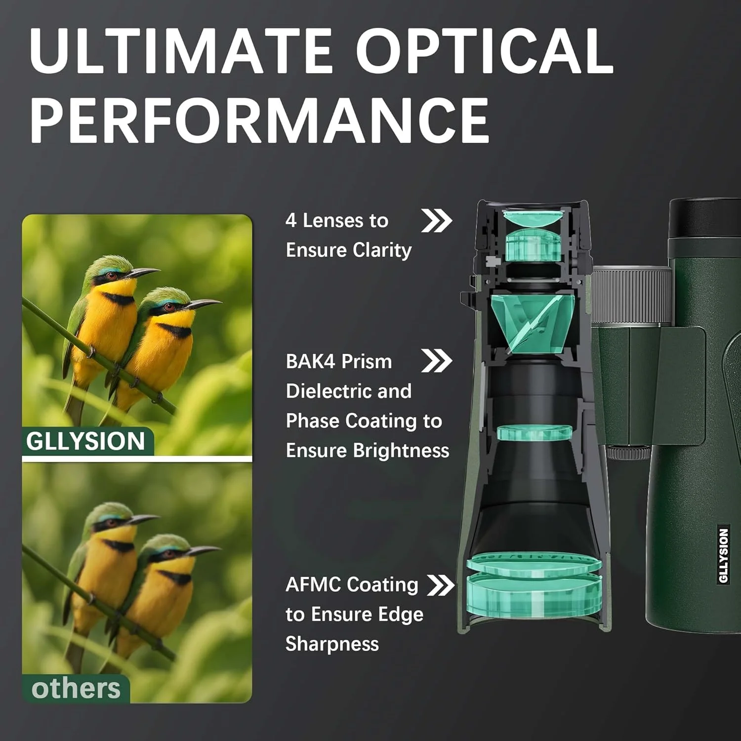 دوربین دوچشمی 15x54 بزرگسال با قدرت بالا به همراه هارنس، آداپتور تلفن و ریموت دوربین بلوتوثی - دوربین دوچشمی ضد آب فوق العاده روشن برای تماشای پرندگان، پیاده روی، سفر دریایی و تماشای ستارگان