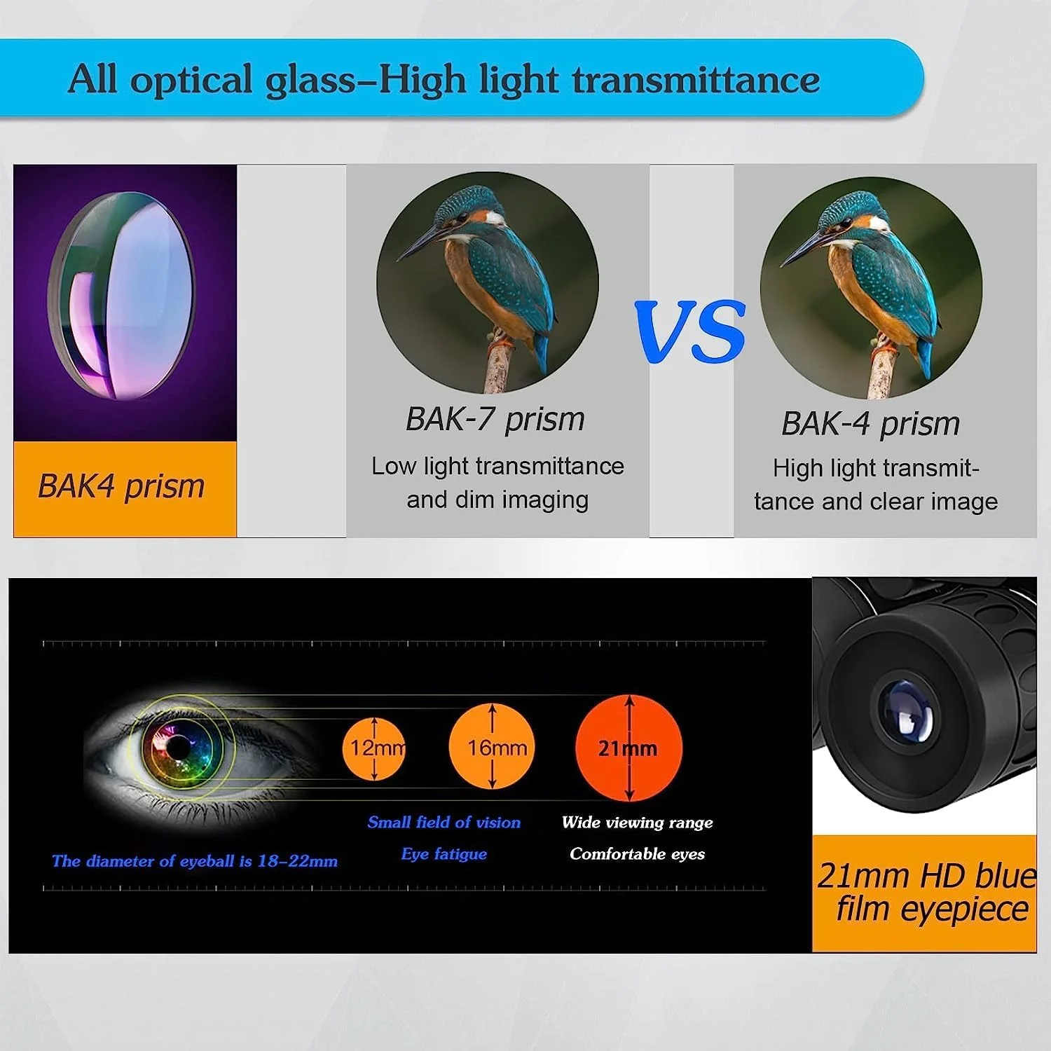 دوربین شکاری 8x21 برای فواصل دور، جمع و جور، دید واضح، فوکوس آسان، سبک و قابل حمل برای تماشای پرندگان، مسافرت و کنسرت (8x21)