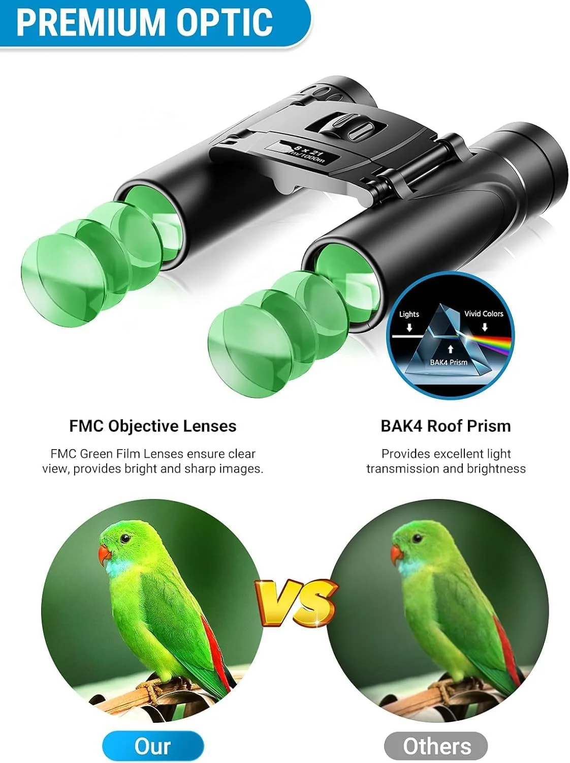 دوربین شکاری کوچک 8x21 سبک و جمع و جور برای کنسرت، تئاتر، اپرا، دوربین شکاری جیبی کوچک با لنز FMc برای مسافرت، پیاده روی، تماشای پرندگان برای بزرگسالان و کودکان