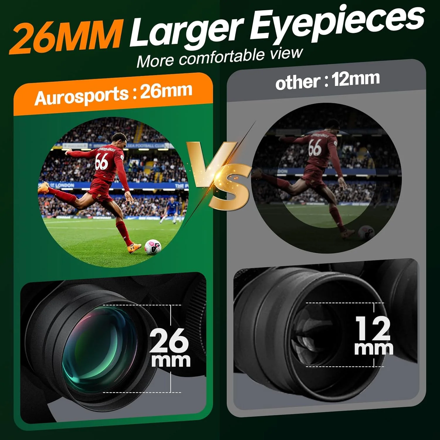 دوربین دوچشمی 20x70 Aurosports برای تماشای پرندگان - دوربین دوچشمی قدرتمند برای تماشای ستارگان - دوربین دوچشمی HD با برد بلند برای شکار، ورزش های فضای باز، پیاده روی و مسافرت