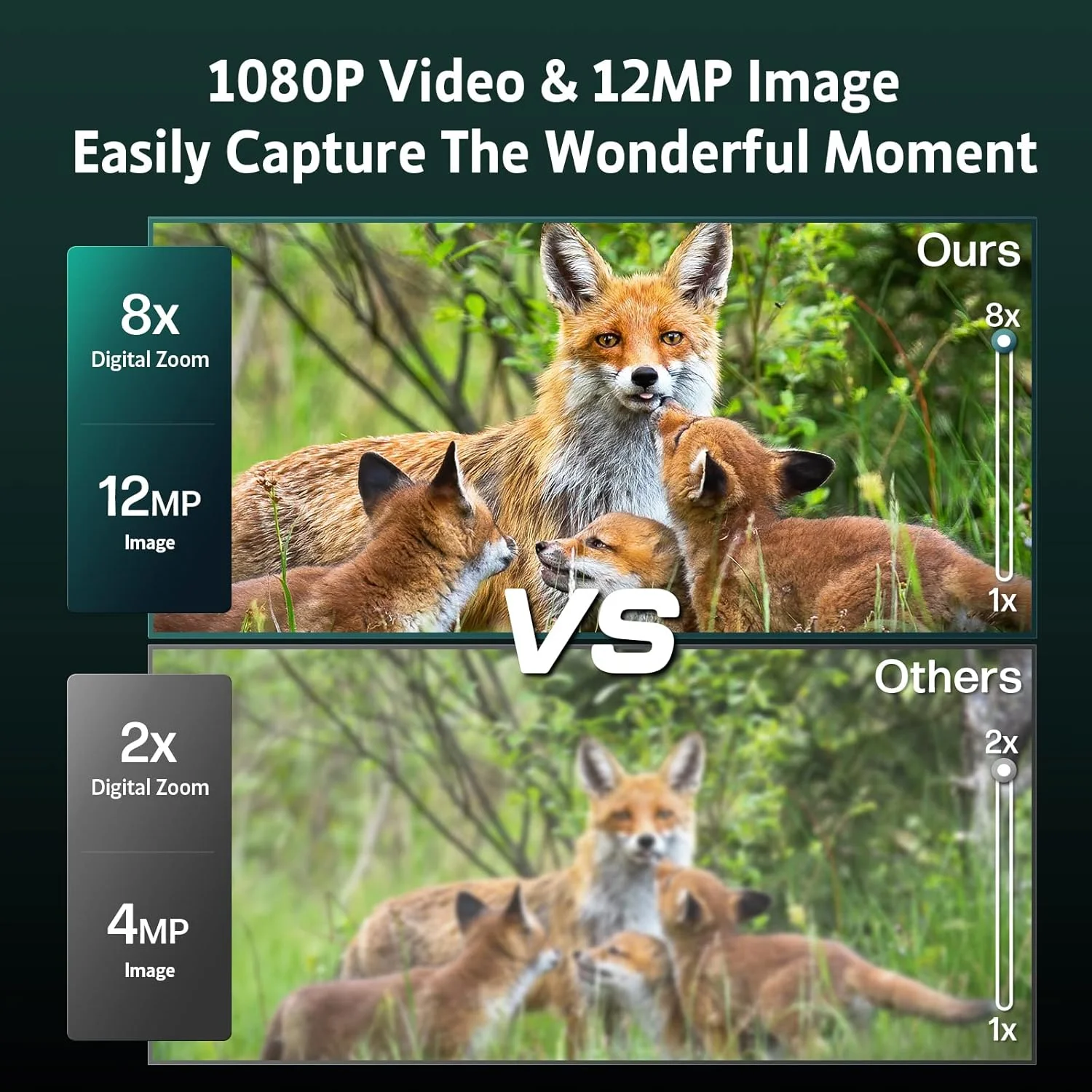 دوربین دید در شب سربند دار - دوربین دوچشمی دید در شب قابل شارژ با قابلیت استفاده بدون دست، برد 400 متر، نمایشگر دیجیتال مادون قرمز برای بزرگسالان به همراه کارت حافظه 32 گیگابایتی و زوم دیجیتال 8 برابر