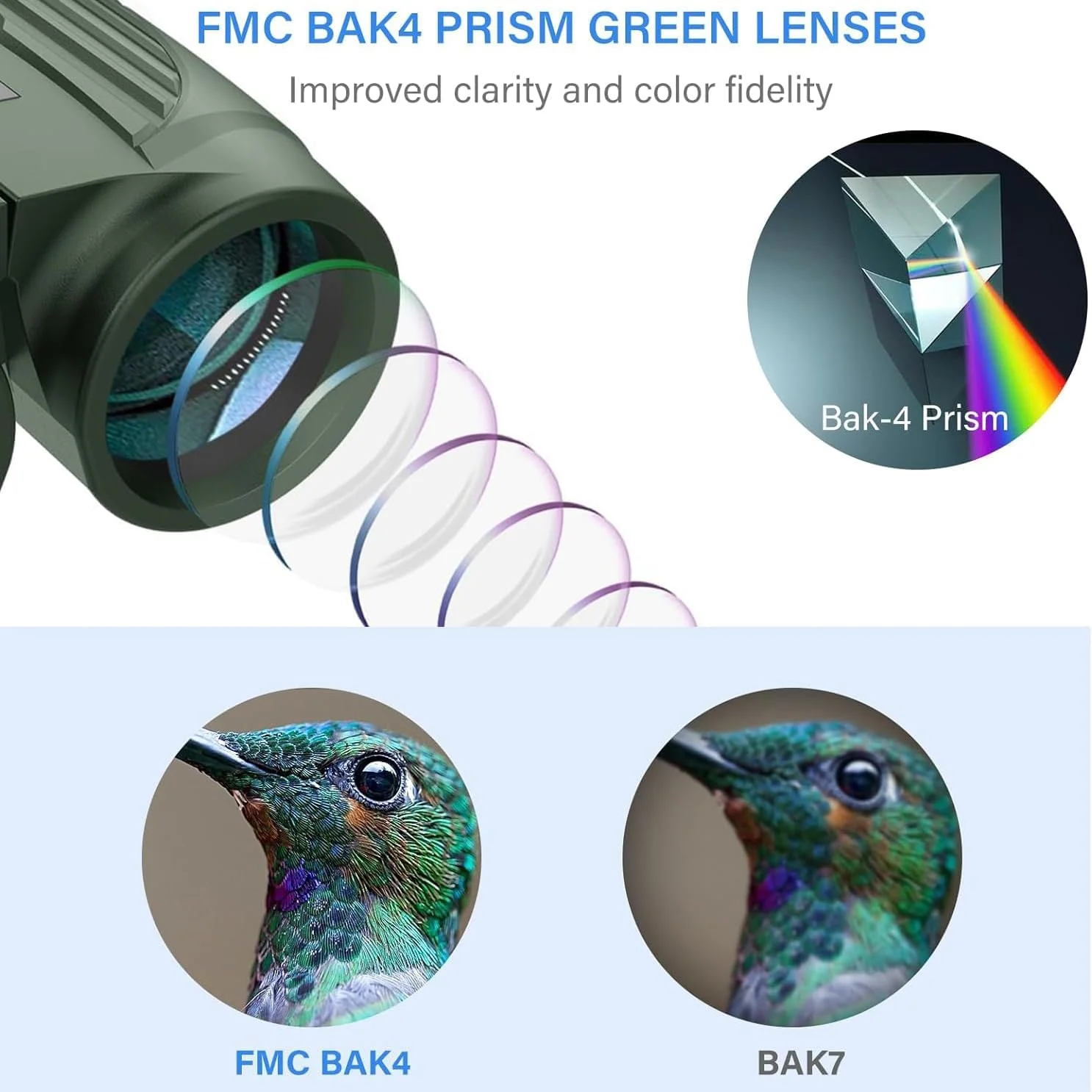 دوربین شکاری کوچک 20X25 Angju برای بزرگسالان و کودکان، دوربین ضد آب با چشمی بزرگ، فوکوس آسان، مناسب برای تماشای پرندگان، پیاده روی و کنسرت دوربین شکاری کوچک 20X25 Angju برای بزرگسالان و کودکان، دوربین ضد آب با چشمی بزرگ، فوکوس آسان، مناسب برای تماشای پرندگان، پیاده روی و کنسرت