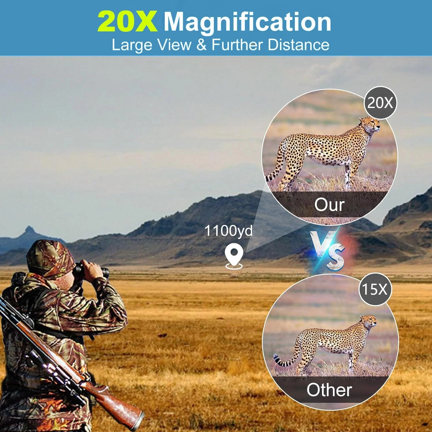 دوربین شکاری کوچک 20X25 Angju برای بزرگسالان و کودکان، دوربین ضد آب با چشمی بزرگ، فوکوس آسان، مناسب برای تماشای پرندگان، پیاده روی و کنسرت دوربین شکاری کوچک 20X25 Angju برای بزرگسالان و کودکان، دوربین ضد آب با چشمی بزرگ، فوکوس آسان، مناسب برای تماشای پرندگان، پیاده روی و کنسرت