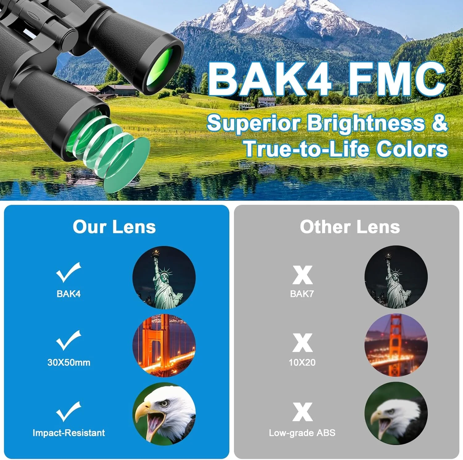 دوربین دوچشمی 30x50 با قدرت بالا برای بزرگسالان - دوربین دوچشمی فشرده و ضد آب برای تماشای پرندگان - ایده آل برای تماشای پرندگان، شکار، کنسرت ها، مسافرت، کمپینگ و فعالیت های فضای باز