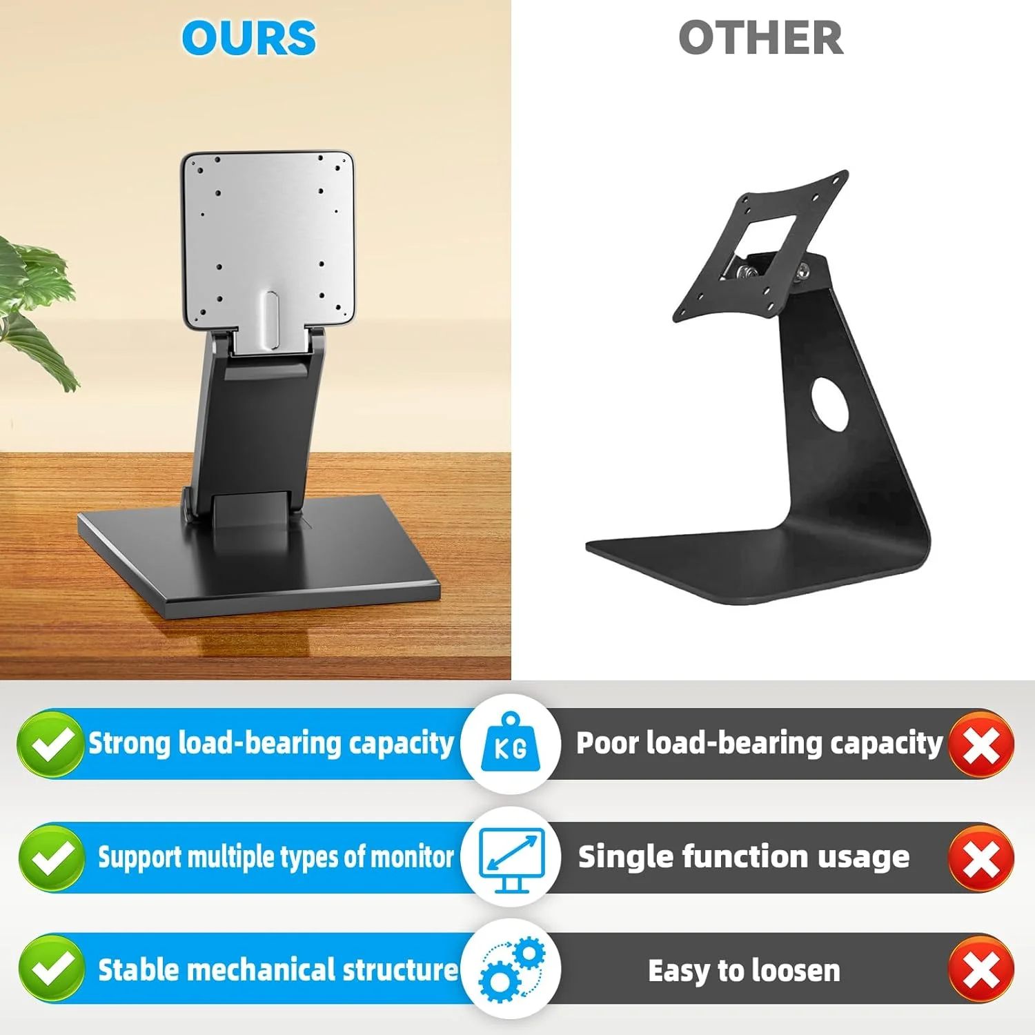 پایه مانیتور VESA با طراحی باریک برای صفحه نمایش های ۱۴ تا ۲۷ اینچ - پایه رومیزی ارگونومیک قابل تنظیم با سازگاری ۱۰۰x۱۰۰ میلی متر پایه مانیتور VESA با طراحی باریک برای صفحه نمایش های ۱۴ تا ۲۷ اینچ - پایه رومیزی ارگونومیک قابل تنظیم با سازگاری ۱۰۰x۱۰۰ میلی متر