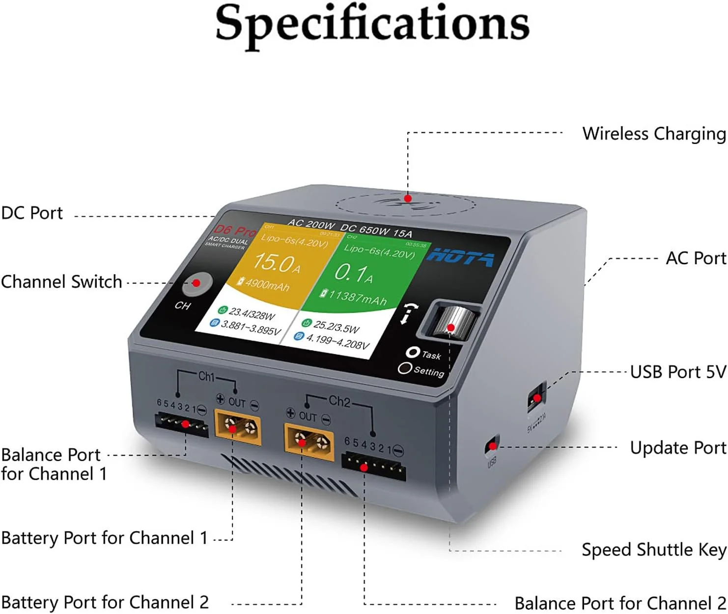 شارژر هوشمند دو پورت HOTA D6 Pro با قابلیت شارژ بیسیم تلفن همراه برای باتریهای لیپو، لیتیوم یون، LiHv، نیکد، NiMH، ماشین کنترلی و پهپاد، پشتیبانی از ورودی AC/DC (آبی شفاف) شارژر هوشمند دو پورت HOTA D6 Pro با قابلیت شارژ بیسیم تلفن همراه برای باتریهای لیپو، لیتیوم یون، LiHv، نیکد، NiMH، ماشین کنترلی و پهپاد، پشتیبانی از ورودی AC/DC (آبی شفاف)