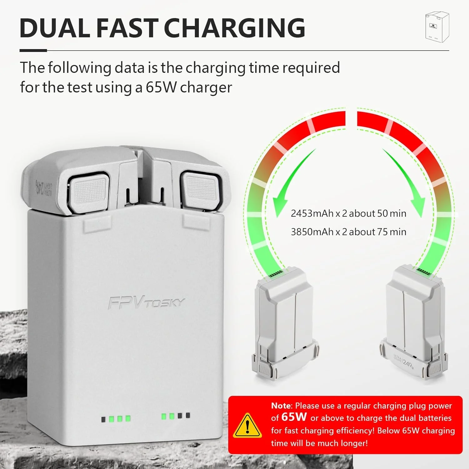 شارژر باتری FPVtosky برای لوازم جانبی DJI Mini 5 Pro/4 Pro/3/3 Pro، هاب شارژ باتری DJI Mini5 Pro/4 Pro/3 Pro، ایستگاه شارژ موازی باتری (باتری شامل نمی شود)