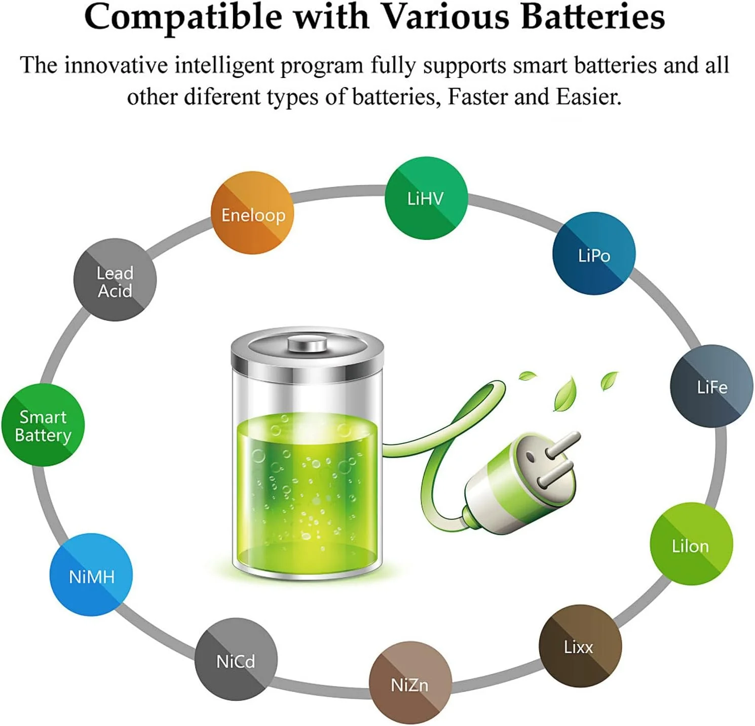 شارژر هوشمند دو پورت HOTA D6 Pro با قابلیت شارژ بیسیم تلفن همراه برای باتریهای لیپو، لیتیوم یون، LiHv، نیکد، NiMH، ماشین کنترلی و پهپاد، پشتیبانی از ورودی AC/DC (آبی شفاف) شارژر هوشمند دو پورت HOTA D6 Pro با قابلیت شارژ بیسیم تلفن همراه برای باتریهای لیپو، لیتیوم یون، LiHv، نیکد، NiMH، ماشین کنترلی و پهپاد، پشتیبانی از ورودی AC/DC (آبی شفاف)