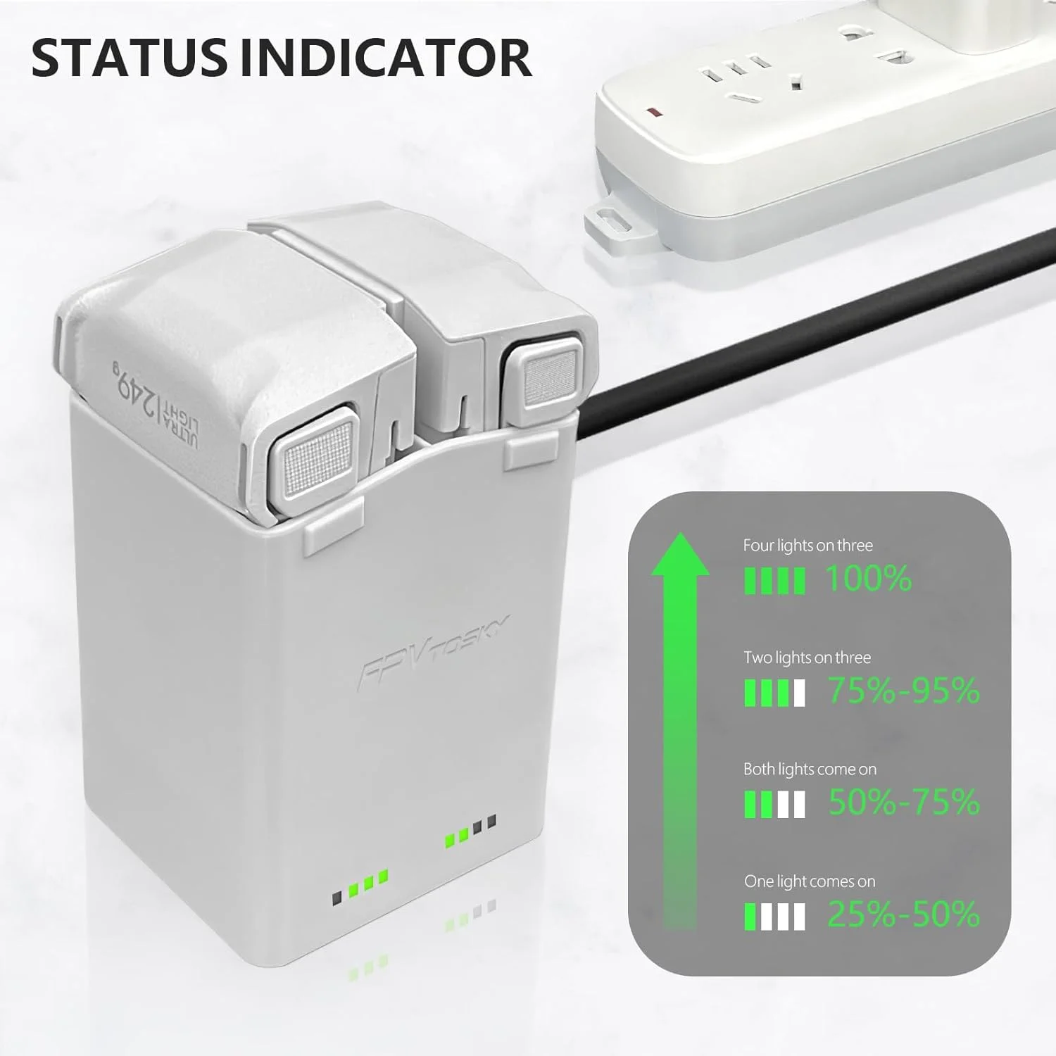 شارژر باتری FPVtosky برای لوازم جانبی DJI Mini 5 Pro/4 Pro/3/3 Pro، هاب شارژ باتری DJI Mini5 Pro/4 Pro/3 Pro، ایستگاه شارژ موازی باتری (باتری شامل نمی شود)