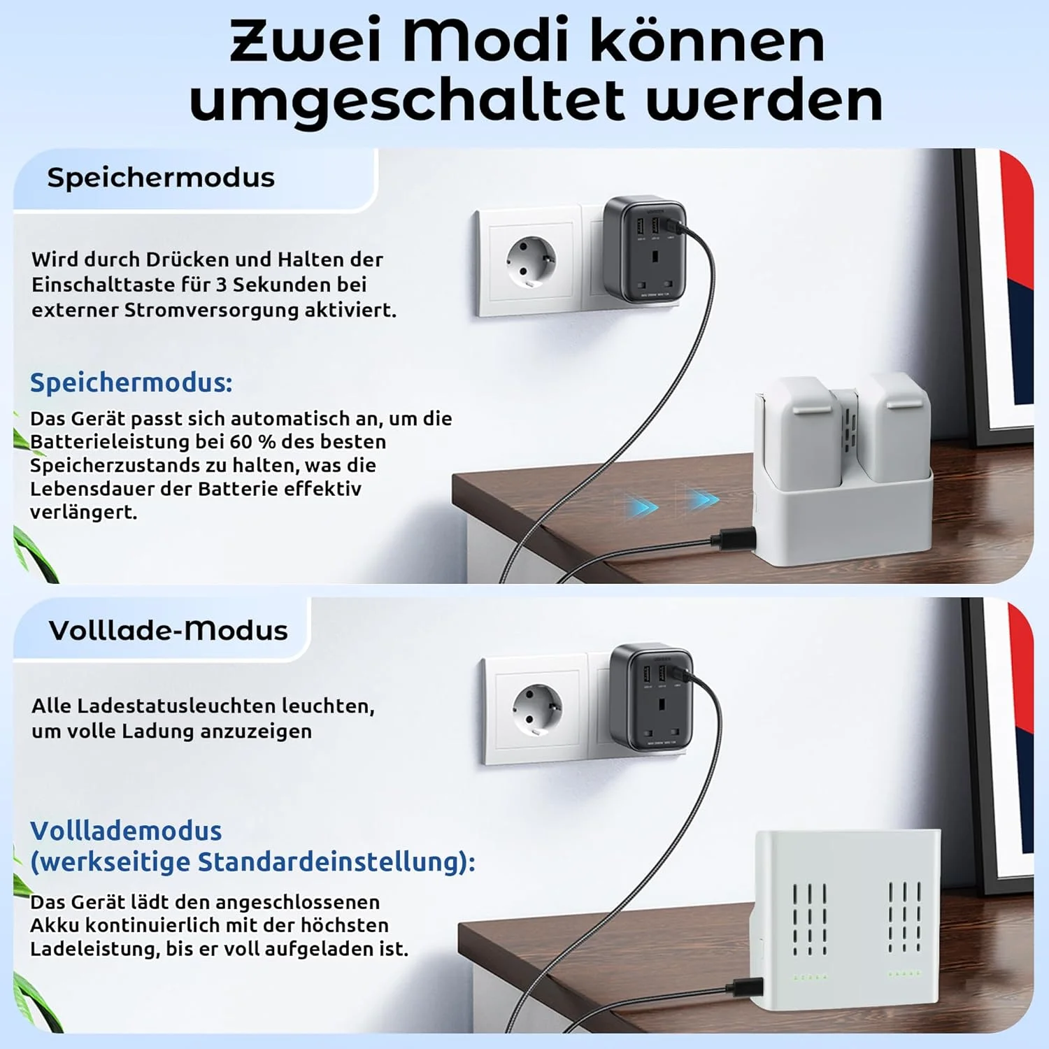 شارژر باتری برای DJI Neo، ایستگاه شارژ دو طرفه پهپاد، شارژر سریع هاب شارژ دو طرفه برای Neo، ایستگاه شارژ باتری، لوازم جانبی شارژر باتری دوگانه شارژر باتری برای DJI Neo، ایستگاه شارژ دو طرفه پهپاد، شارژر سریع هاب شارژ دو طرفه برای Neo، ایستگاه شارژ باتری، لوازم جانبی شارژر باتری دوگانه