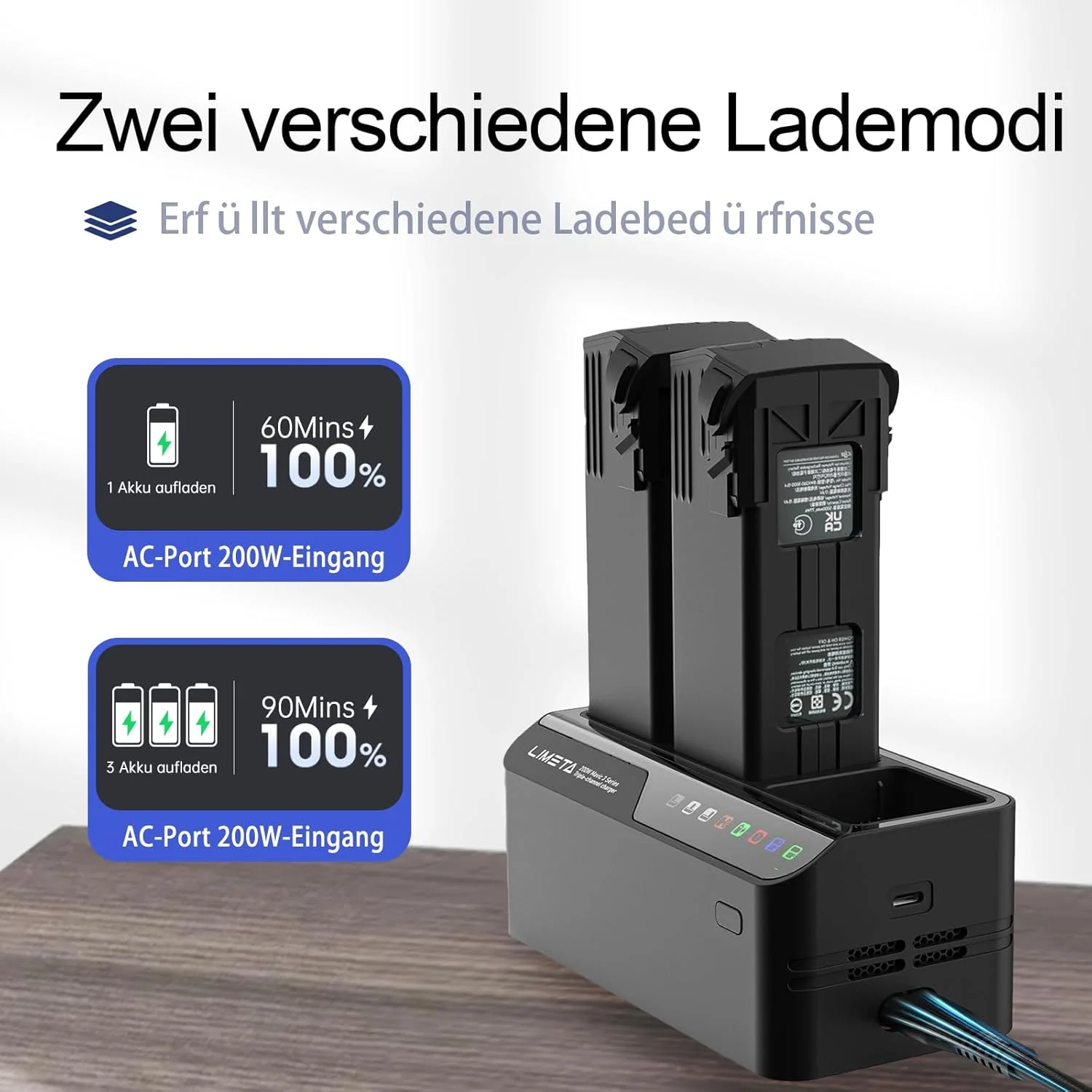 هاب شارژ سریع باتری 200 واتی DJI Mavic 3 Pro، برای پهپادهای DJI Mavic 3/3 Pro/Thermal/Classic، کنترلر RC/N1/N2، سه کاناله موازی، شارژر هاب/خودرو، تخلیه/ذخیره سازی/متعادل سازی باتری/LED