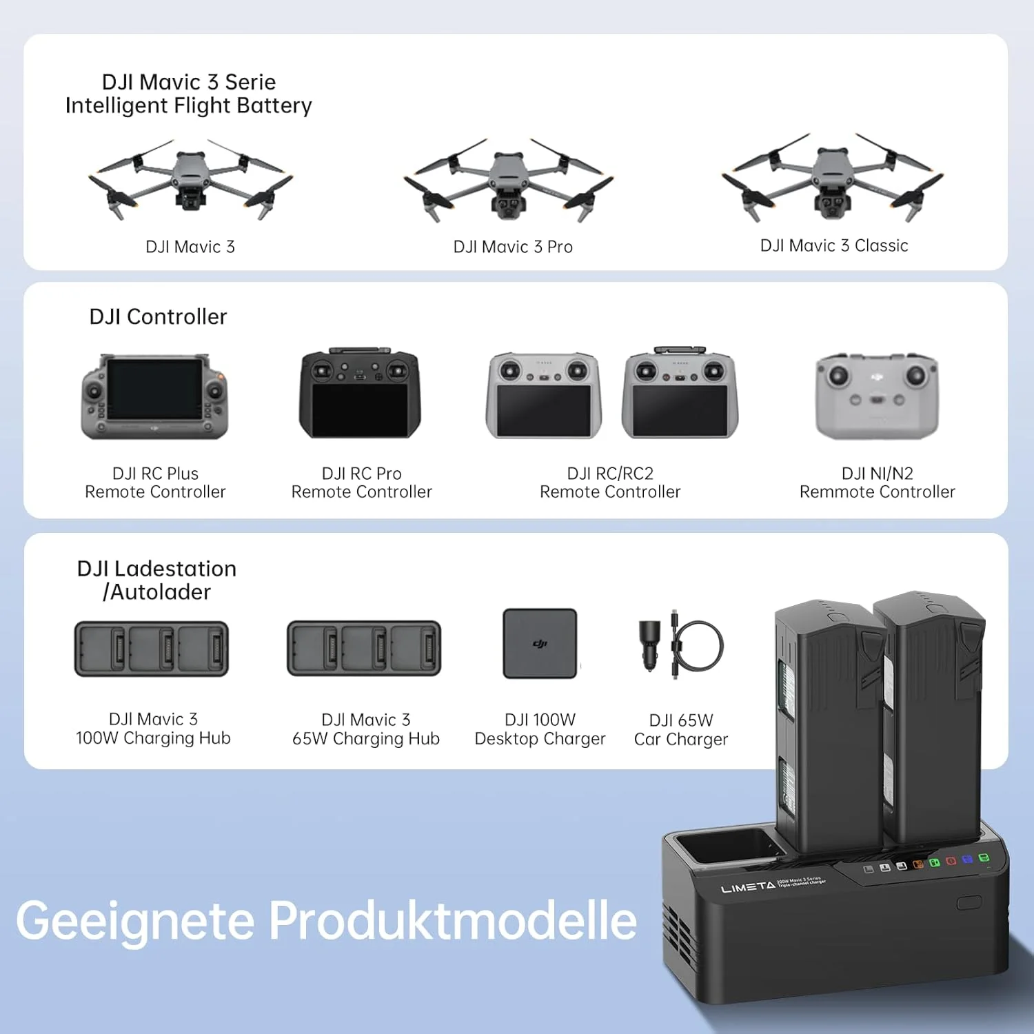 هاب شارژ سریع باتری 200 واتی DJI Mavic 3 Pro، برای پهپادهای DJI Mavic 3/3 Pro/Thermal/Classic، کنترلر RC/N1/N2، سه کاناله موازی، شارژر هاب/خودرو، تخلیه/ذخیره سازی/متعادل سازی باتری/LED