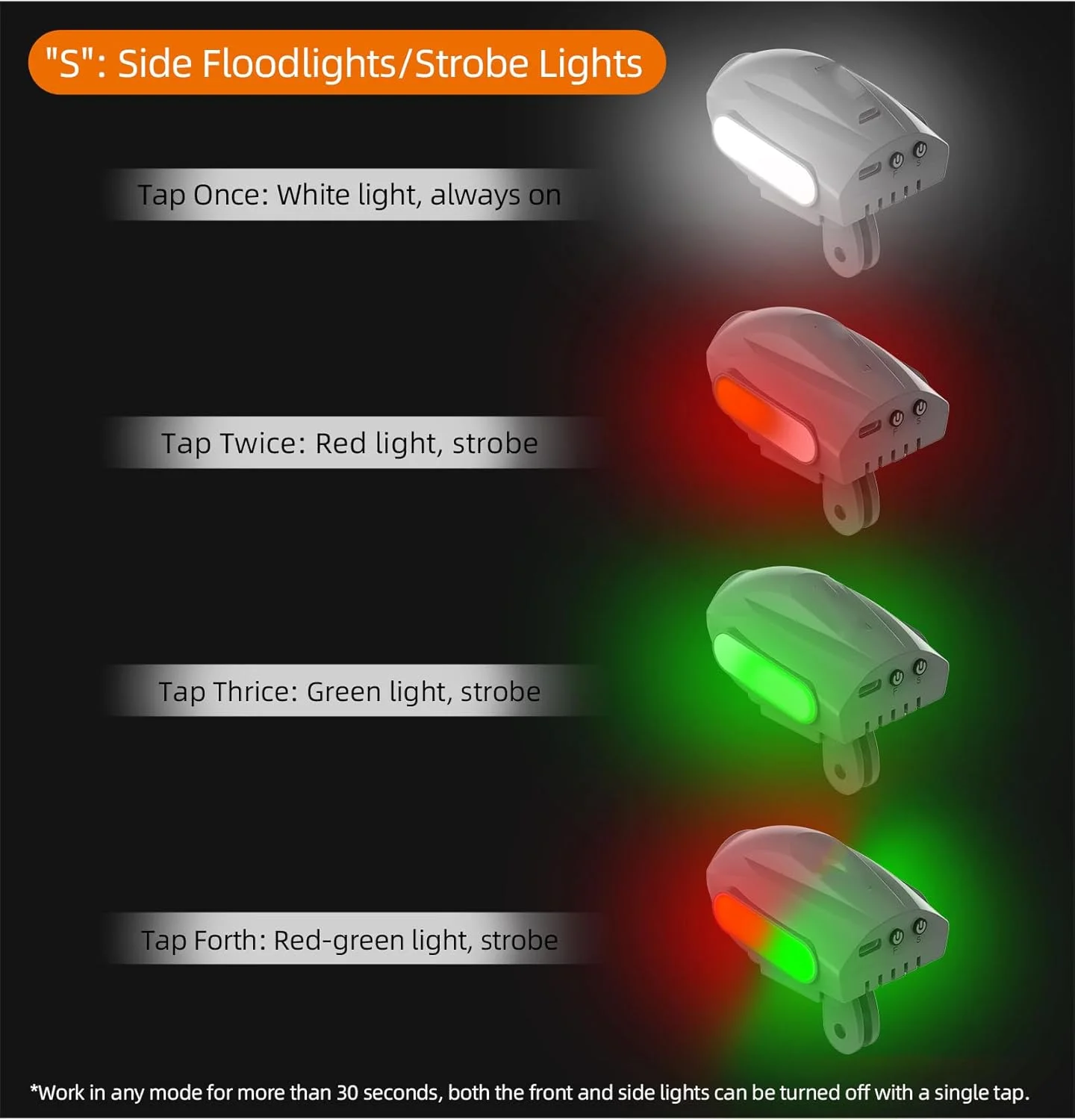 چراغ جستجوگر و چراغ چشمک زن پهپاد برای DJI FPV، چراغ پرواز در شب، چراغ جلو، پایه نصب با آداپتور براکت توسعه دهنده حمل در بالا، گیره نگهدارنده، لوازم جانبی ضد برخورد پهپاد چراغ جستجوگر و چراغ چشمک زن پهپاد برای DJI FPV، چراغ پرواز در شب، چراغ جلو، پایه نصب با آداپتور براکت توسعه دهنده حمل در بالا، گیره نگهدارنده، لوازم جانبی ضد برخورد پهپاد