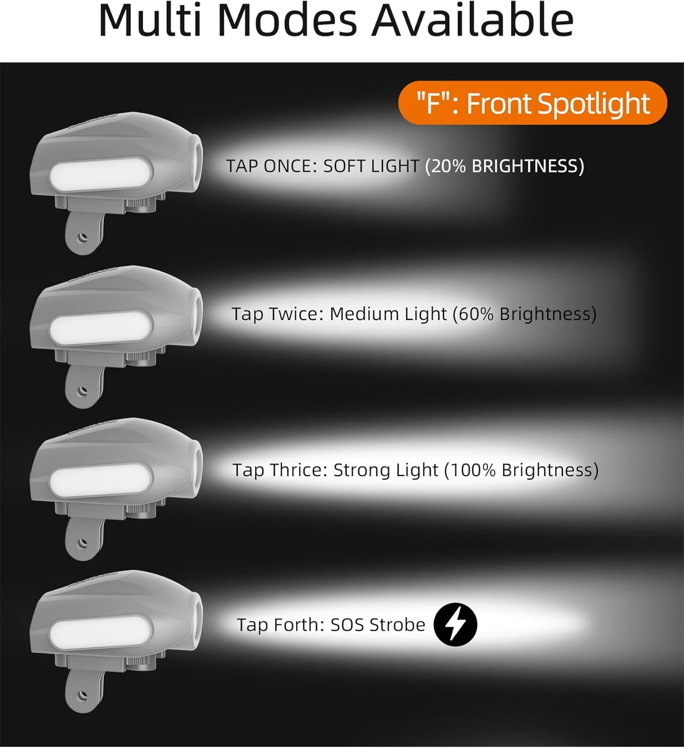 چراغ جستجوگر و چراغ چشمک زن پهپاد برای DJI FPV، چراغ پرواز در شب، چراغ جلو، پایه نصب با آداپتور براکت توسعه دهنده حمل در بالا، گیره نگهدارنده، لوازم جانبی ضد برخورد پهپاد چراغ جستجوگر و چراغ چشمک زن پهپاد برای DJI FPV، چراغ پرواز در شب، چراغ جلو، پایه نصب با آداپتور براکت توسعه دهنده حمل در بالا، گیره نگهدارنده، لوازم جانبی ضد برخورد پهپاد