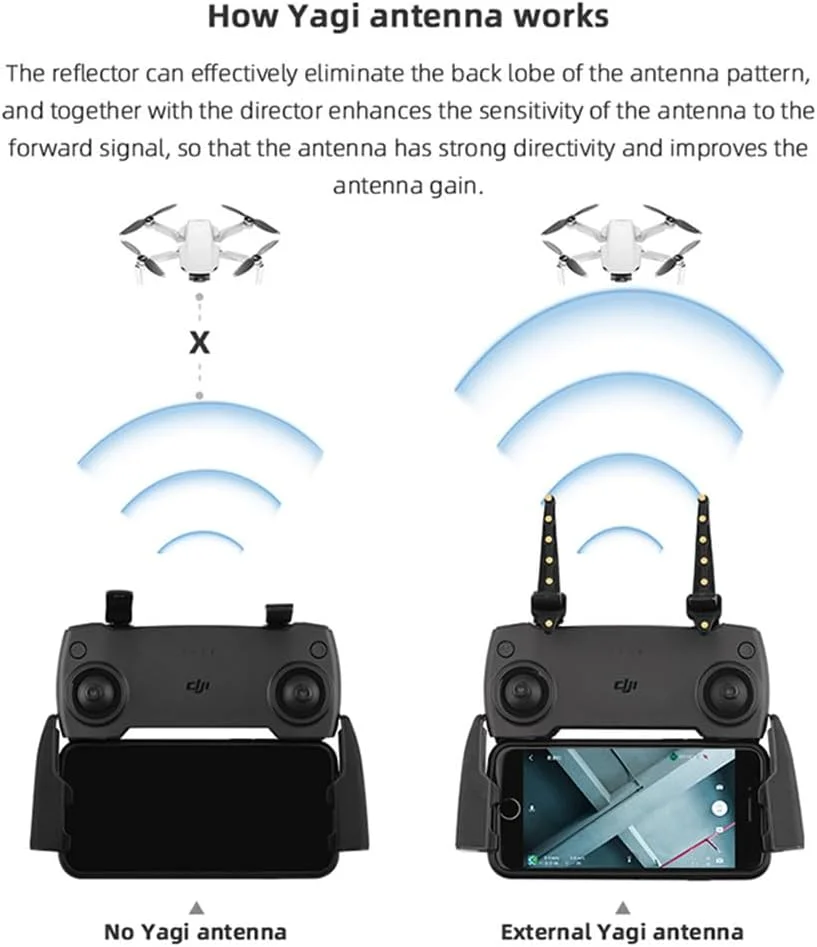 تقویت کننده آنتن یاگی-اودا Wtohoby برای DJI Flip/Air 3S/AIR 3Mini 4 PRO برای کنترل DJI RC2، برای کنترل Mavic 2/Mini/SE تقویت کننده سیگنال 5.8 گیگاهرتز توسعه دهنده برد فرستنده لوازم جانبی کوادکوپتر