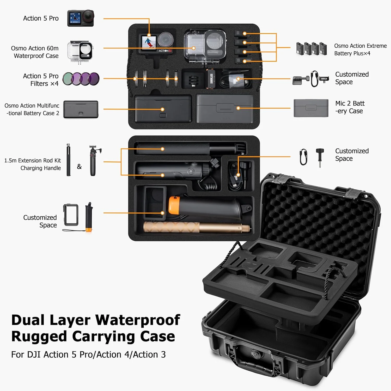 کیف سخت دو لایه ضد آب برای DJI Osmo Action5 Pro/4/3، کیف محافظ سخت قابل حمل برای همه شرایط آب و هوایی، کیف حمل مسافرتی محافظ سخت ممتاز، سازگار با MIC 2/دسته شارژ چند منظوره کیف سخت دو لایه ضد آب برای DJI Osmo Action5 Pro/4/3، کیف محافظ سخت قابل حمل برای همه شرایط آب و هوایی، کیف حمل مسافرتی محافظ سخت ممتاز، سازگار با MIC 2/دسته شارژ چند منظوره