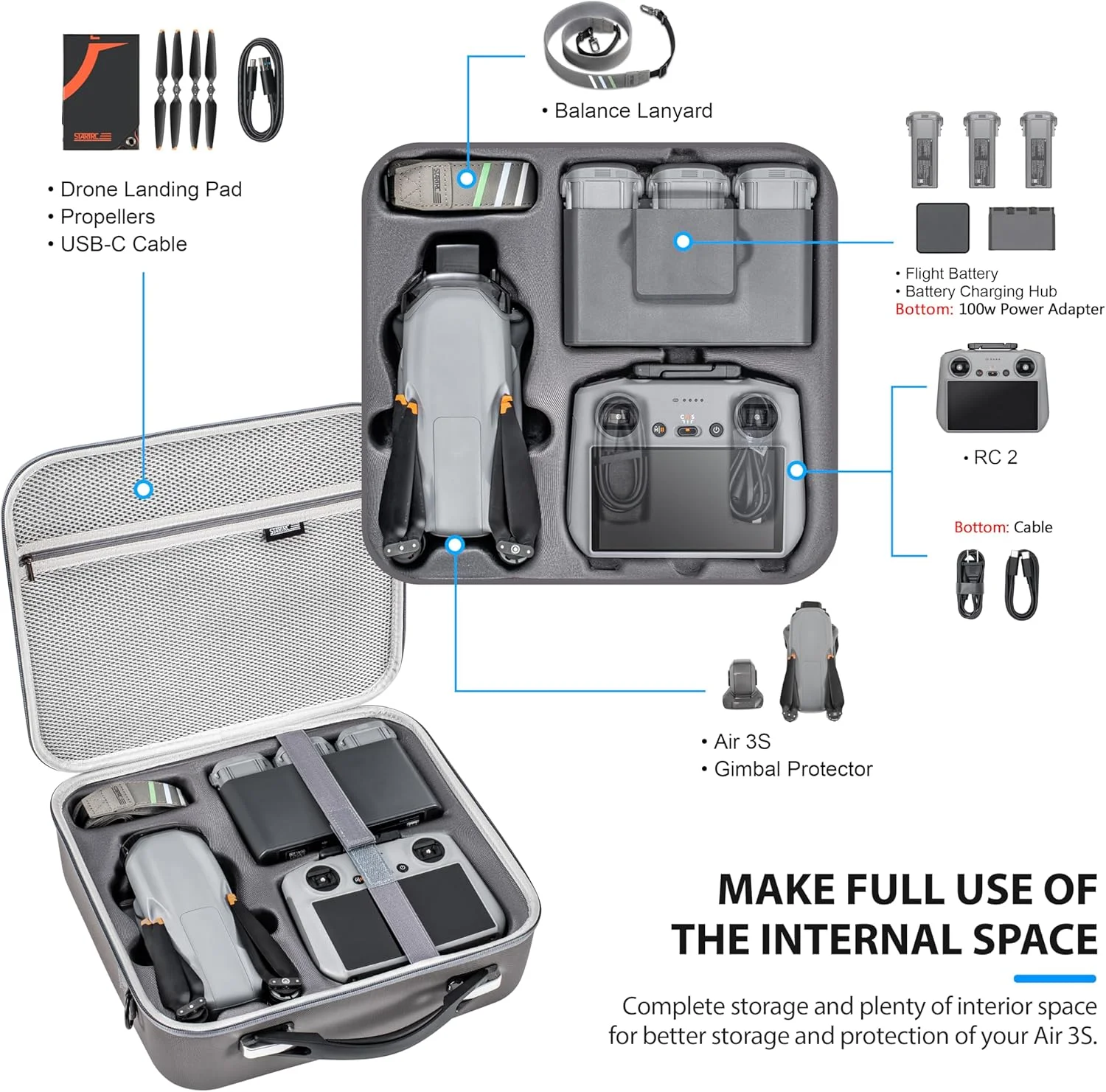 کیف حمل STARTRC Air 3S، کیف مسافرتی قابل حمل برای DJI Air 3S، کنترلر RC2/RC/RC-N3/N2، هاب شارژ باتری، خاکستری، بدنه ترکیبی