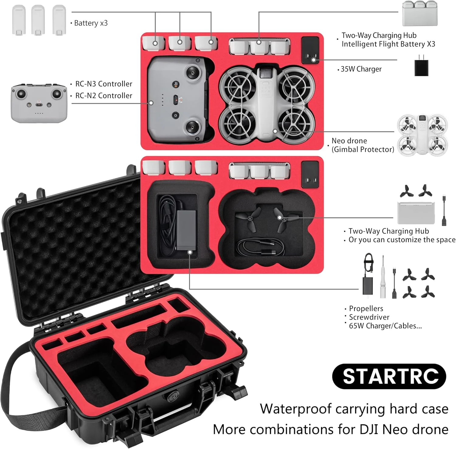 کیف حمل ضد آب STARTRC Neo مناسب برای DJI Neo Fly More Combo با ریموت کنترل RC-N3، باتری هوشمند Neo و هاب شارژ کیف حمل ضد آب STARTRC Neo مناسب برای DJI Neo Fly More Combo با ریموت کنترل RC-N3، باتری هوشمند Neo و هاب شارژ