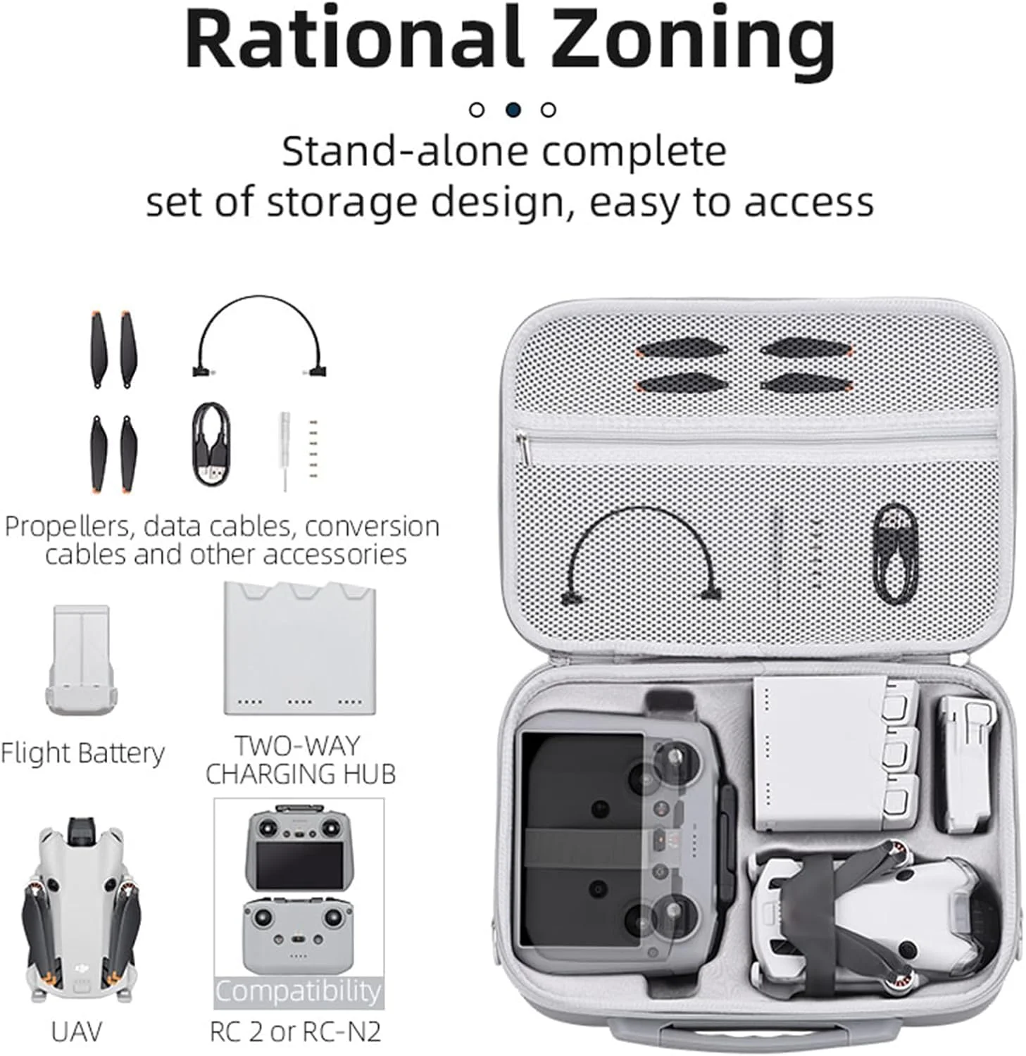 کیف حمل SKEIDO برای DJI Mini 4 Pro RC 2، کیف دوشی چرمی PU، کیف نگهداری برای لوازم جانبی DJI Mini 4 Pro Fly More Combo کیف حمل SKEIDO برای DJI Mini 4 Pro RC 2، کیف دوشی چرمی PU، کیف نگهداری برای لوازم جانبی DJI Mini 4 Pro Fly More Combo