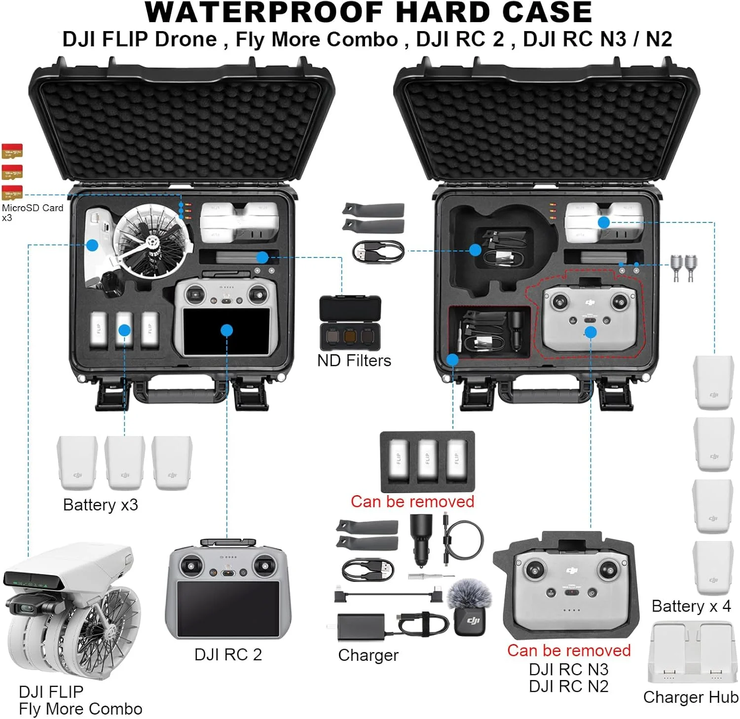 کیف حمل سخت و ضد آب قابل حمل Lekufee برای DJI Flip Drone، Fly More Combo، DJI RC 2، RC N3/N2، باتری (8 عدد)، هاب شارژ و سایر لوازم جانبی (فقط کیف)