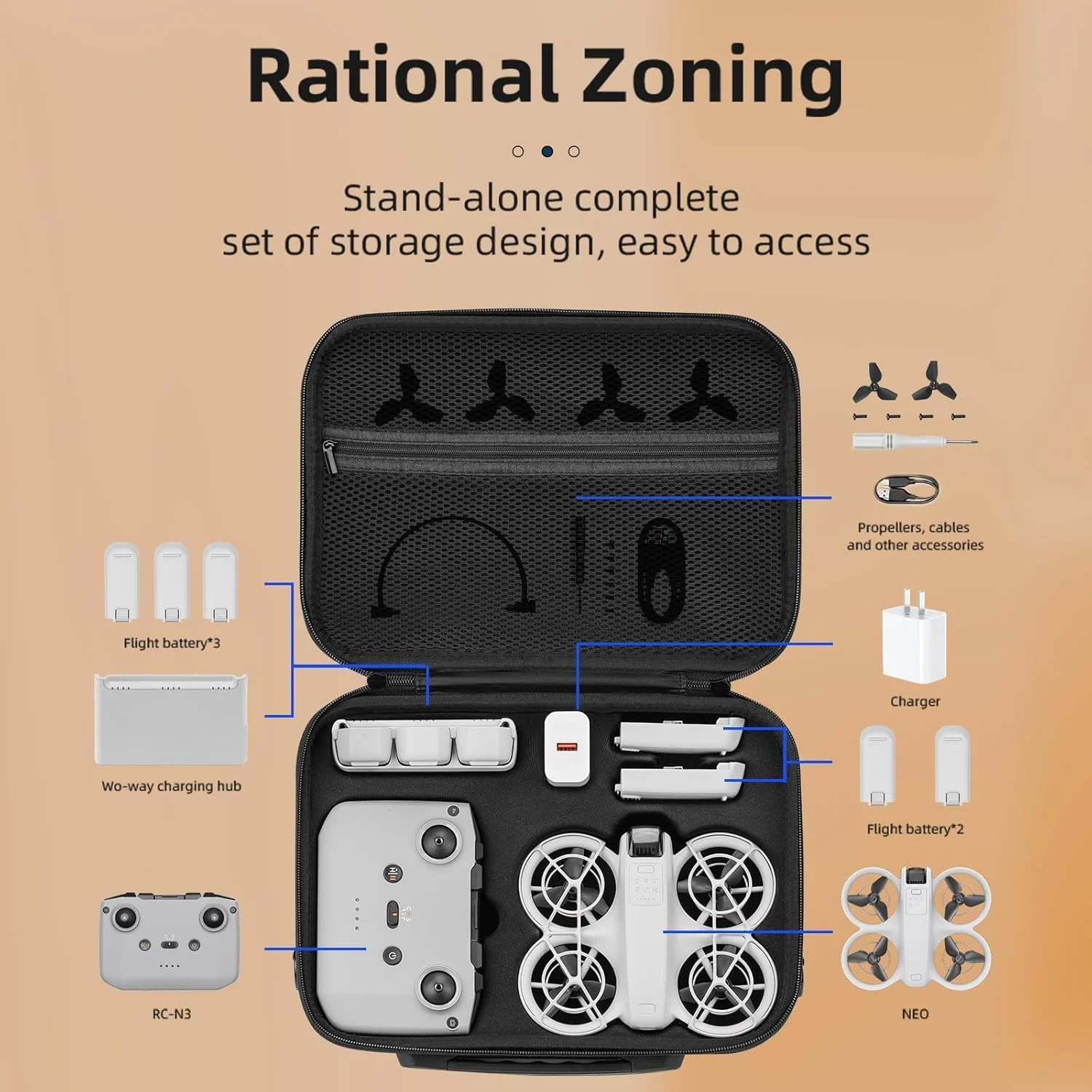 کیف حمل قابل حمل سازگار با DJI Neo Fly More Combo - کیف هارد شل با محافظ دوربین گیمبال
