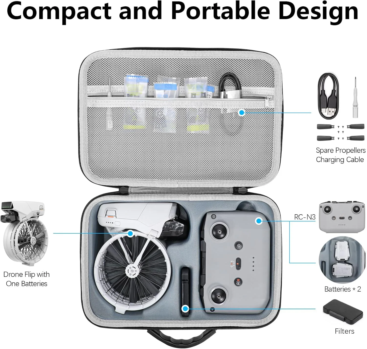 کیف حمل PFVtosky برای DJI Flip، کیف ضد آب PU قابل حمل با بند شانه برای کوادکوپتر DJI FLIP و لوازم جانبی باتری (برای کنترلر DJI RC-N3)، مشکی، کیف حمل