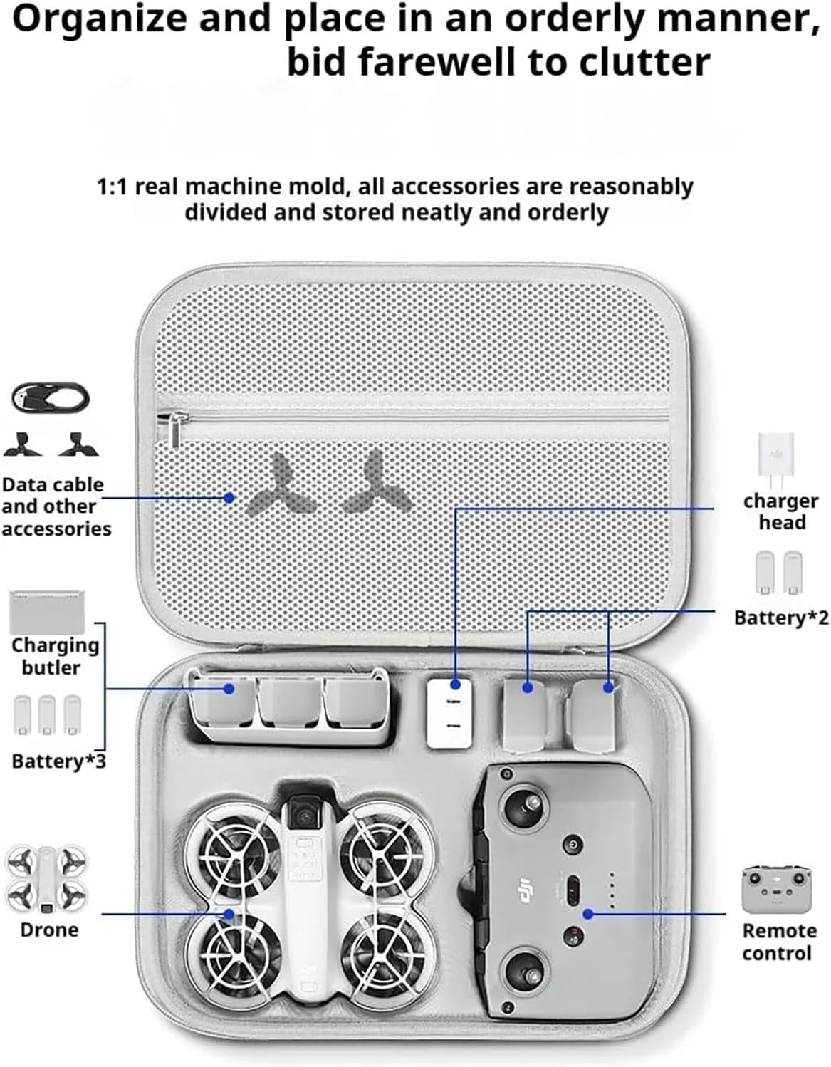 کیف نگهداری Skeido برای لوازم جانبی پهپاد DJI NEO، کیف مسافرتی سخت با بند شانه ای مناسب برای DJI Neo Fly More Combo (خاکستری)