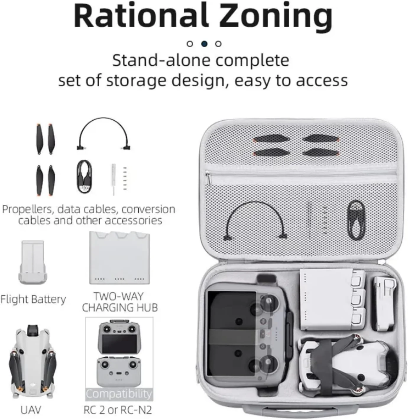 کیف حمل Skeido برای DJI Mini 4 Pro، کیف نگهداری، کیف قابل حمل، کیف دستی کنترل از راه دور، کیف لوازم جانبی، کیف شانه